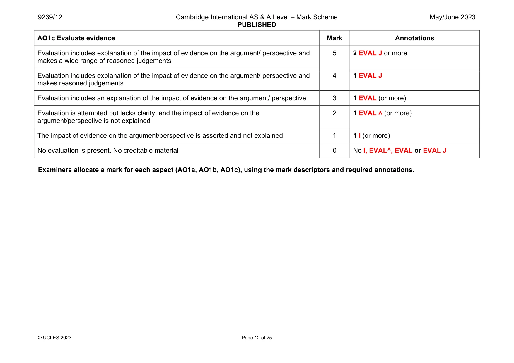 Mark scheme, page 12 of 25