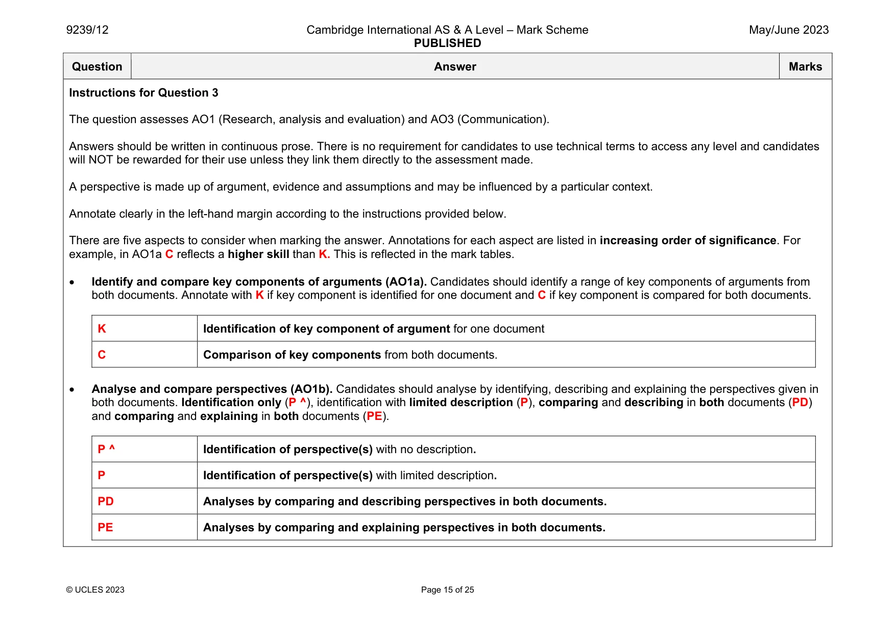 Mark scheme, page 15 of 25