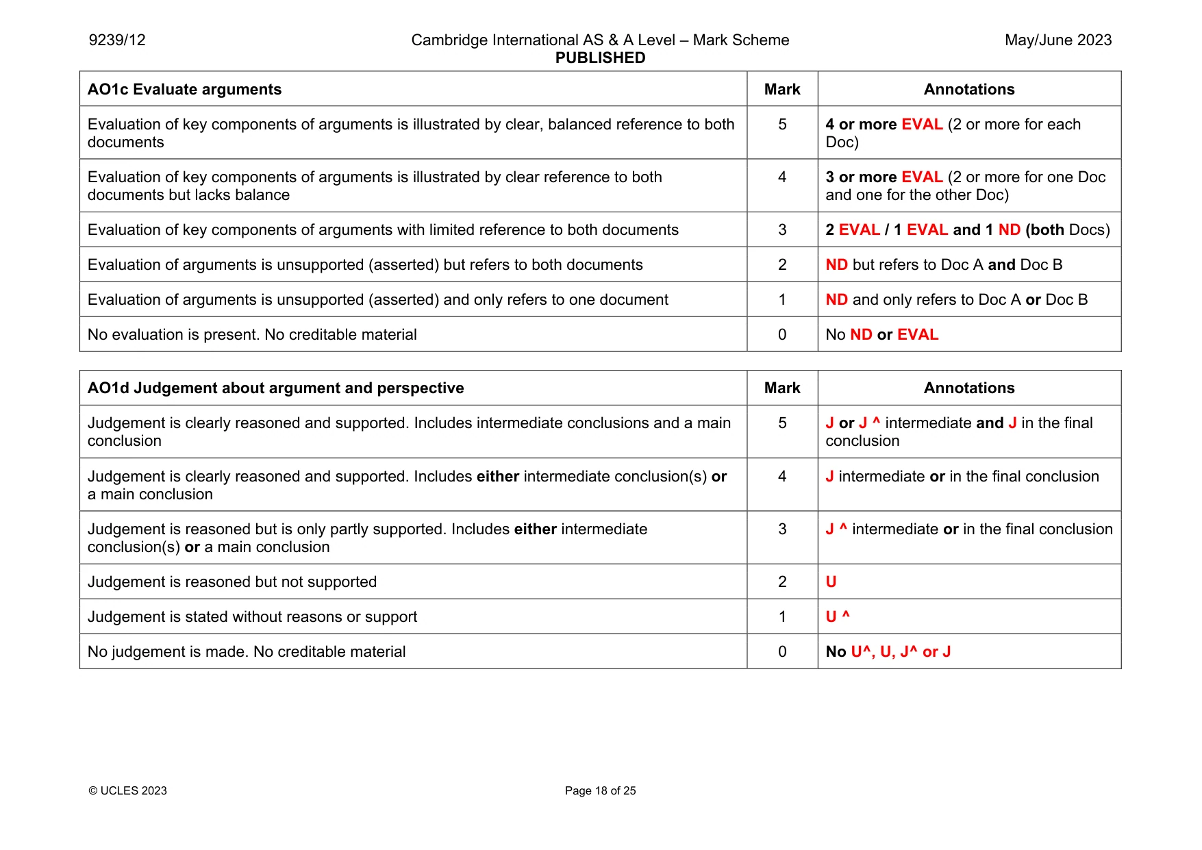 Mark scheme, page 18 of 25