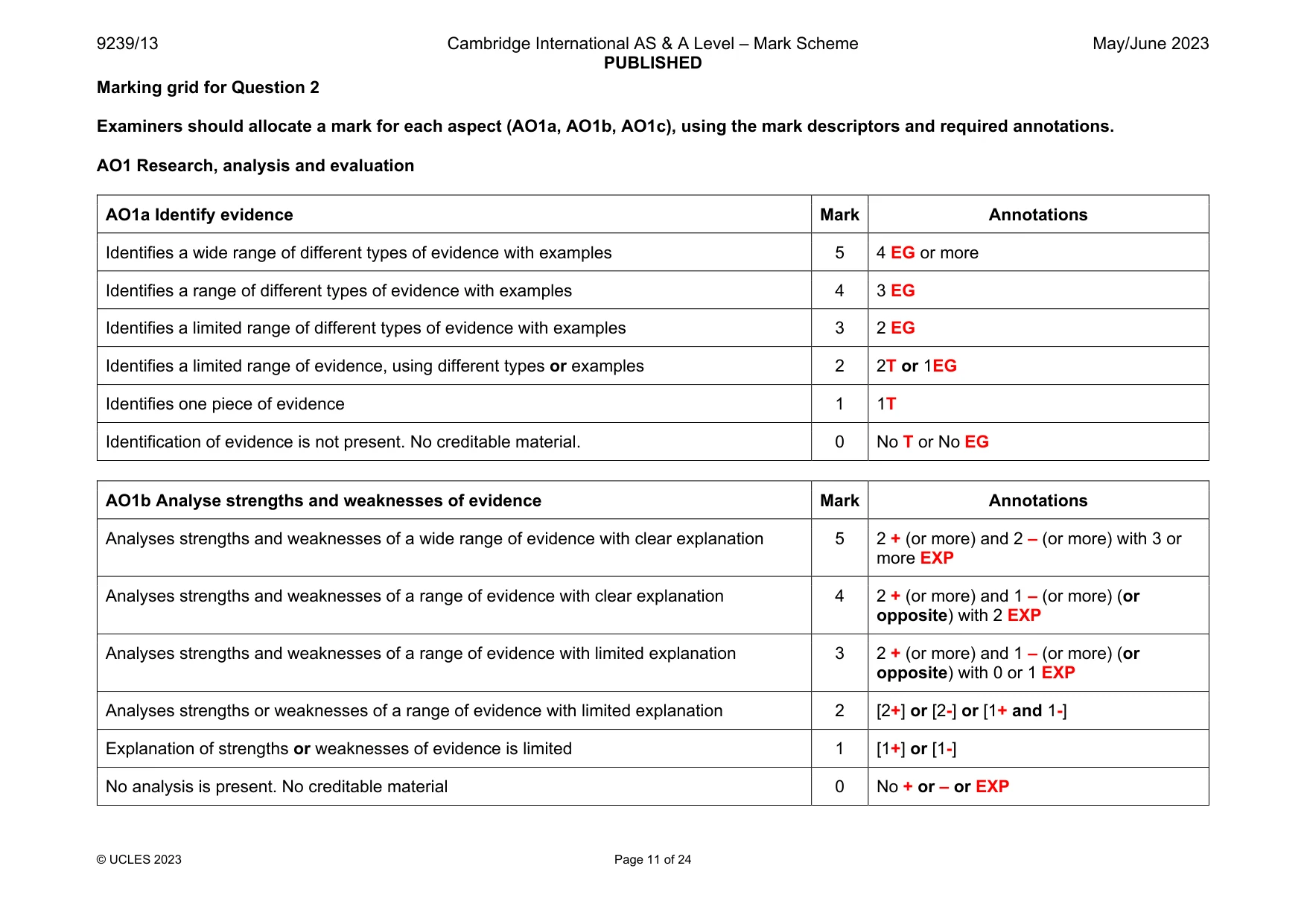 Mark scheme, page 11 of 24