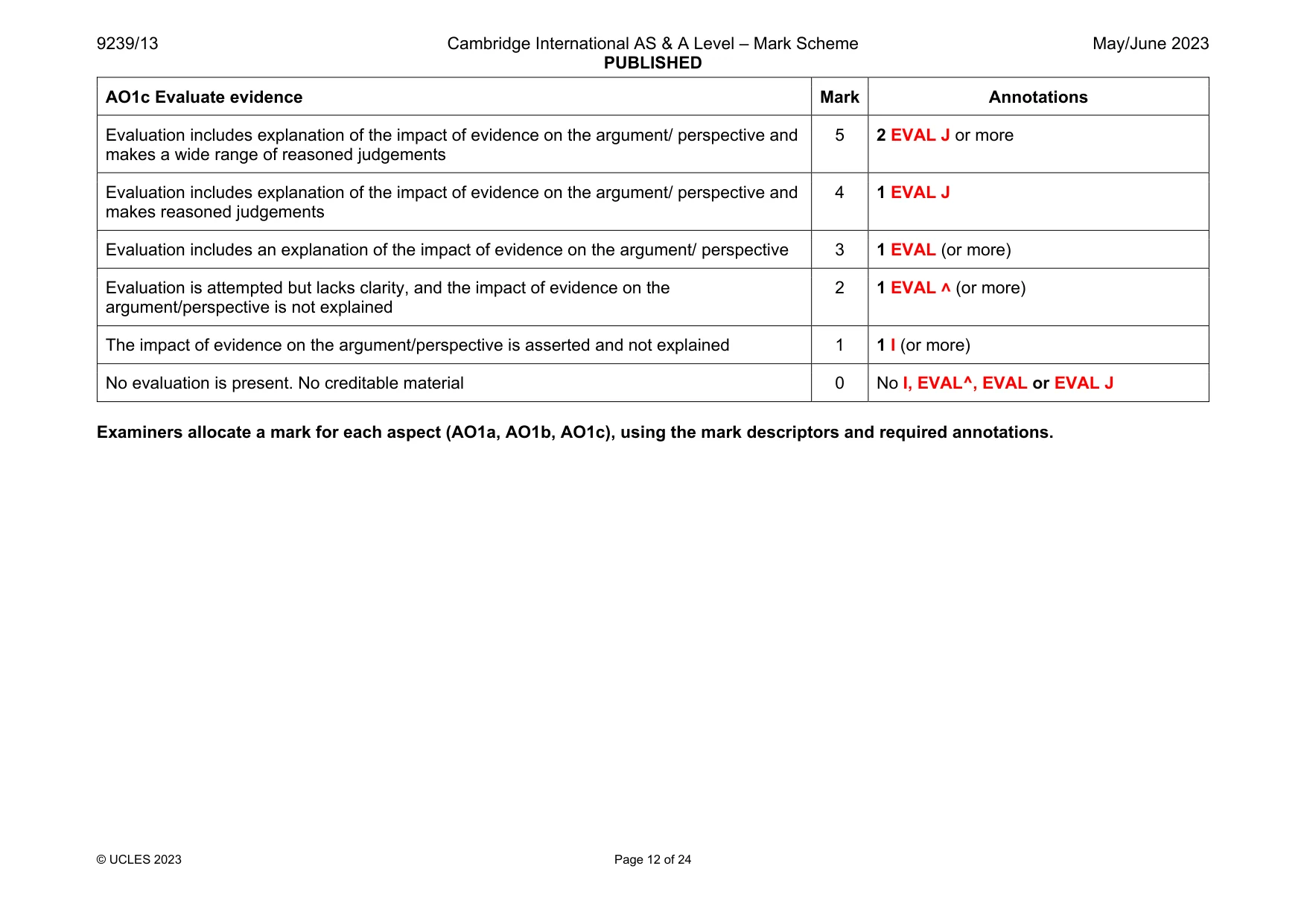 Mark scheme, page 12 of 24