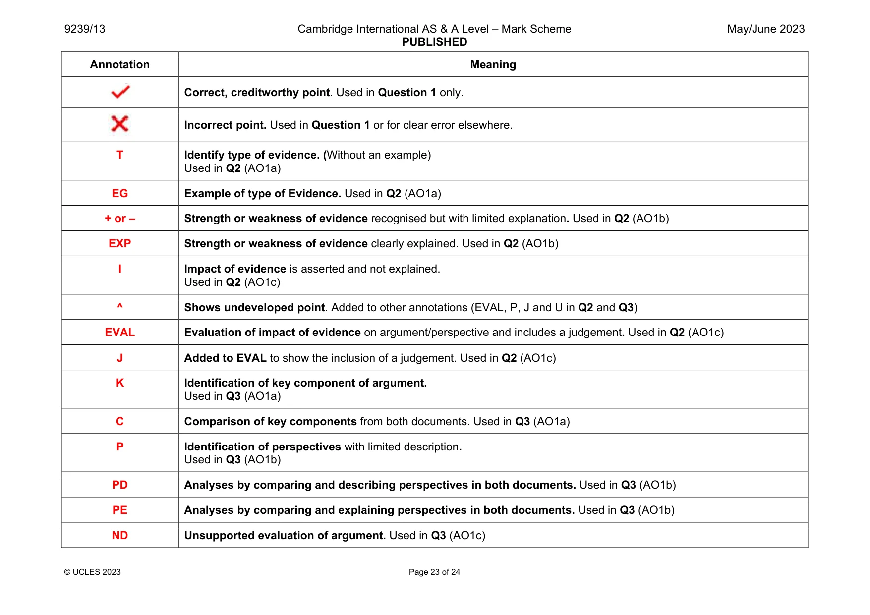Mark scheme, page 23 of 24