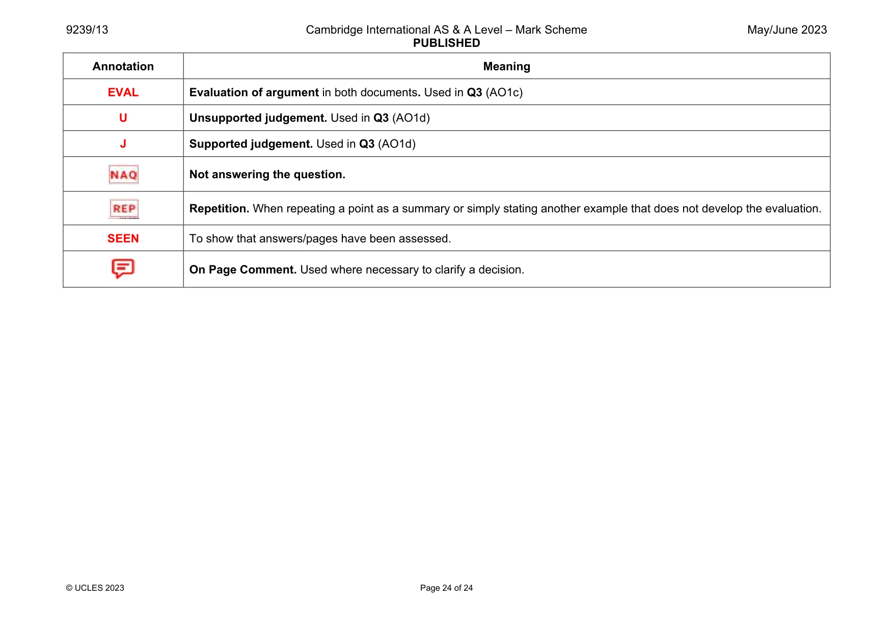 Mark scheme, page 24 of 24