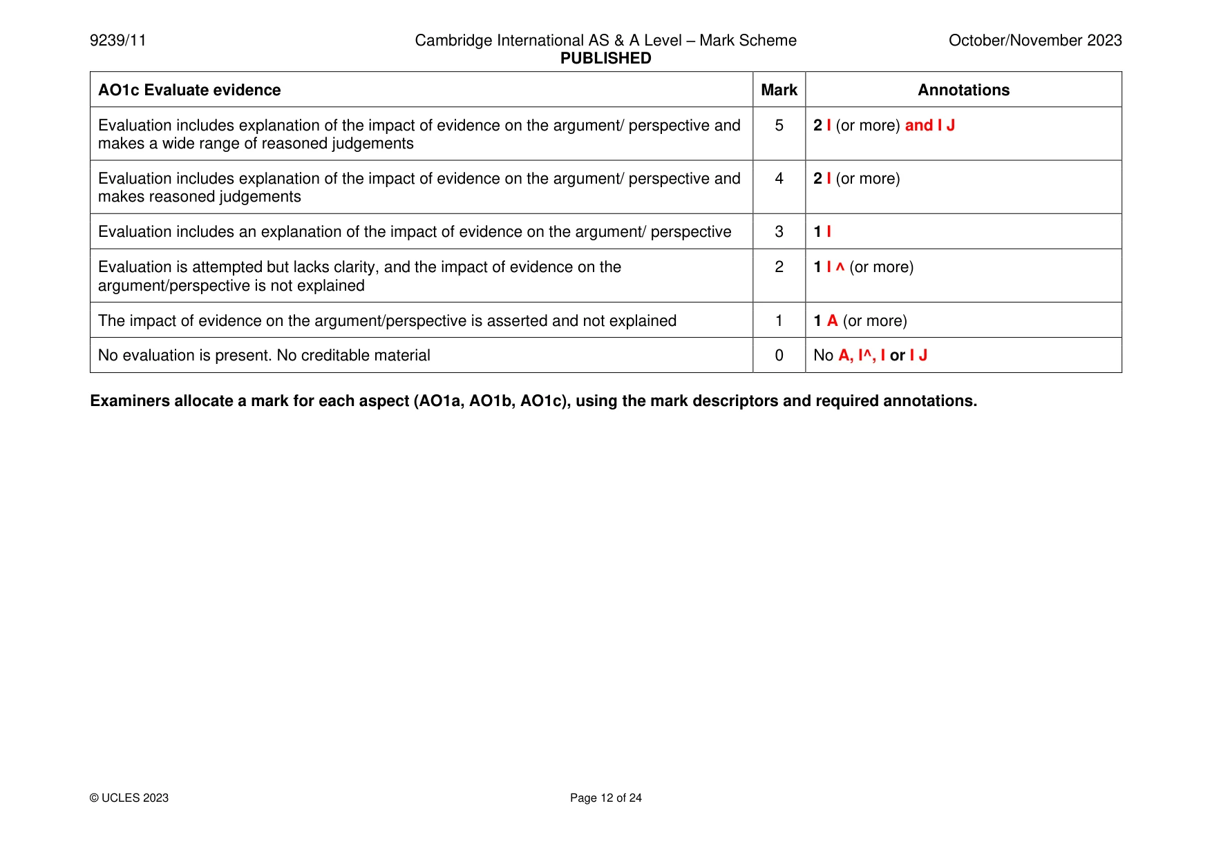 Mark scheme, page 12 of 24