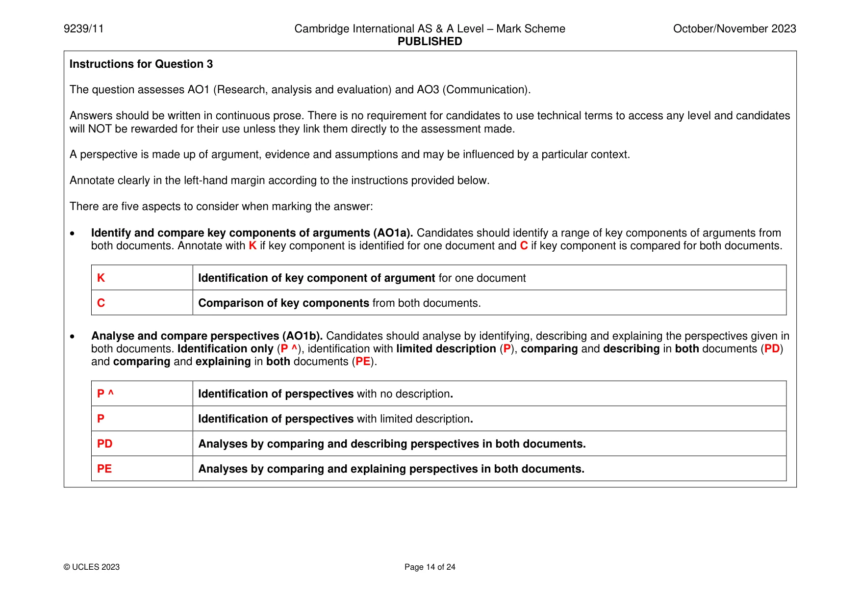 Mark scheme, page 14 of 24