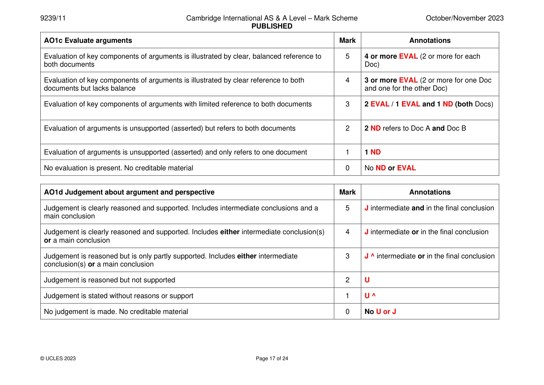 Mark scheme, page 17 of 24