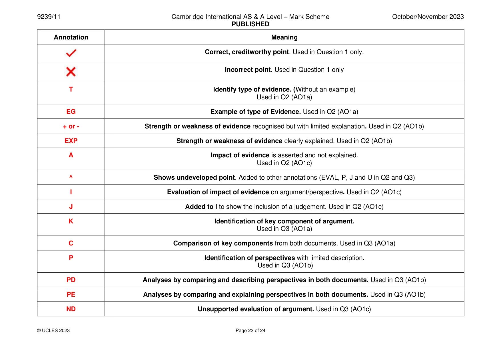 Mark scheme, page 23 of 24