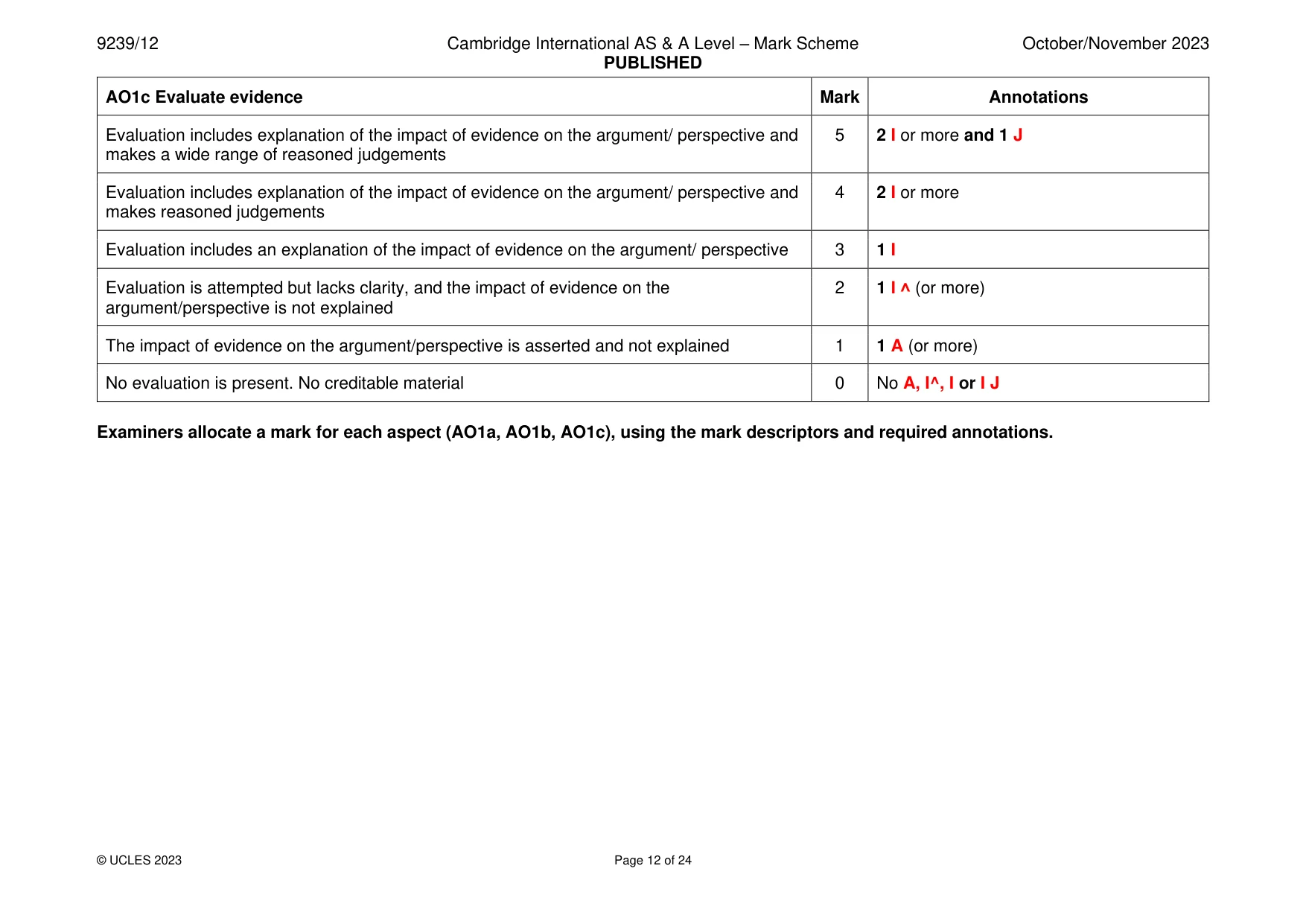 Mark scheme, page 12 of 24