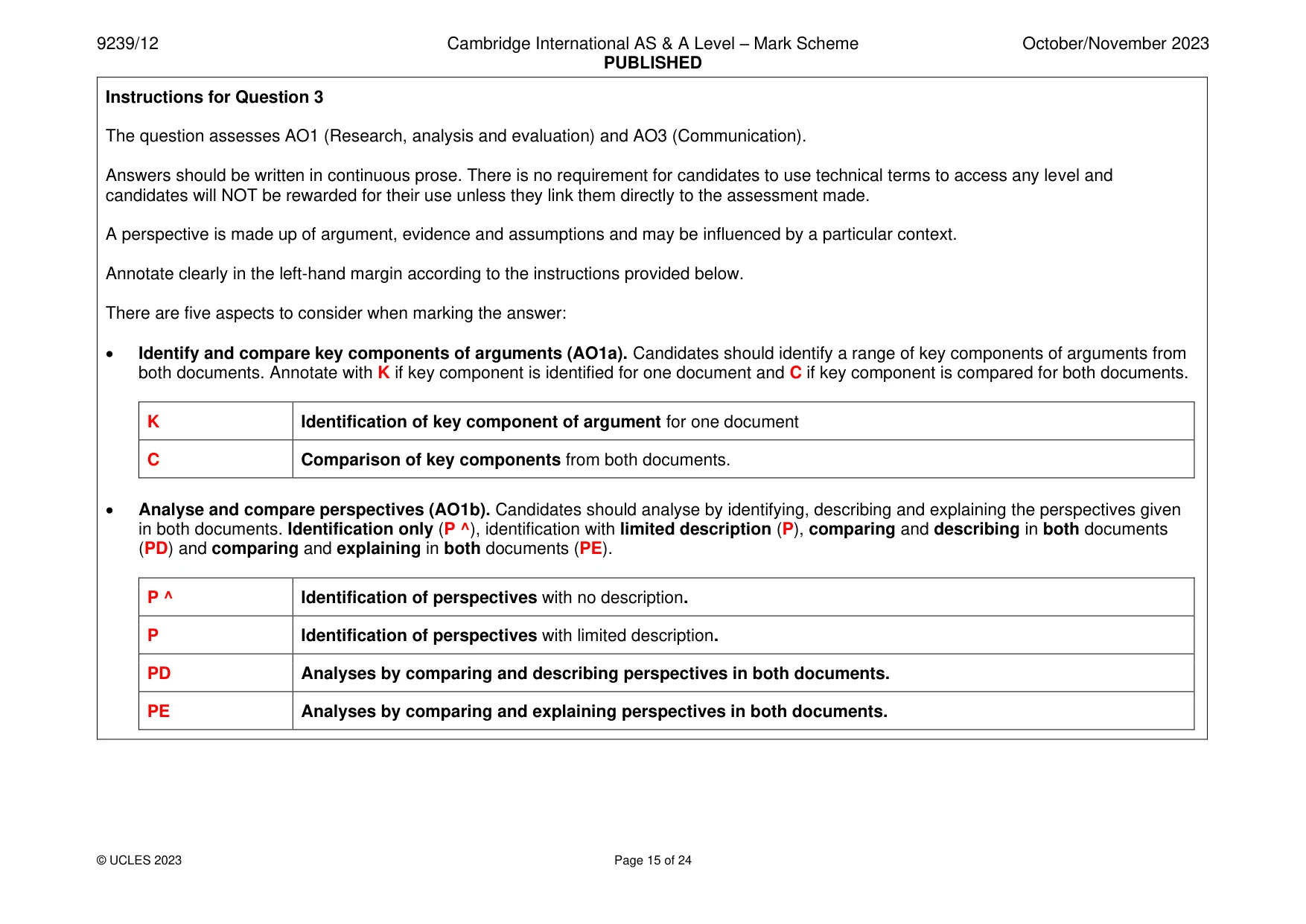Mark scheme, page 15 of 24