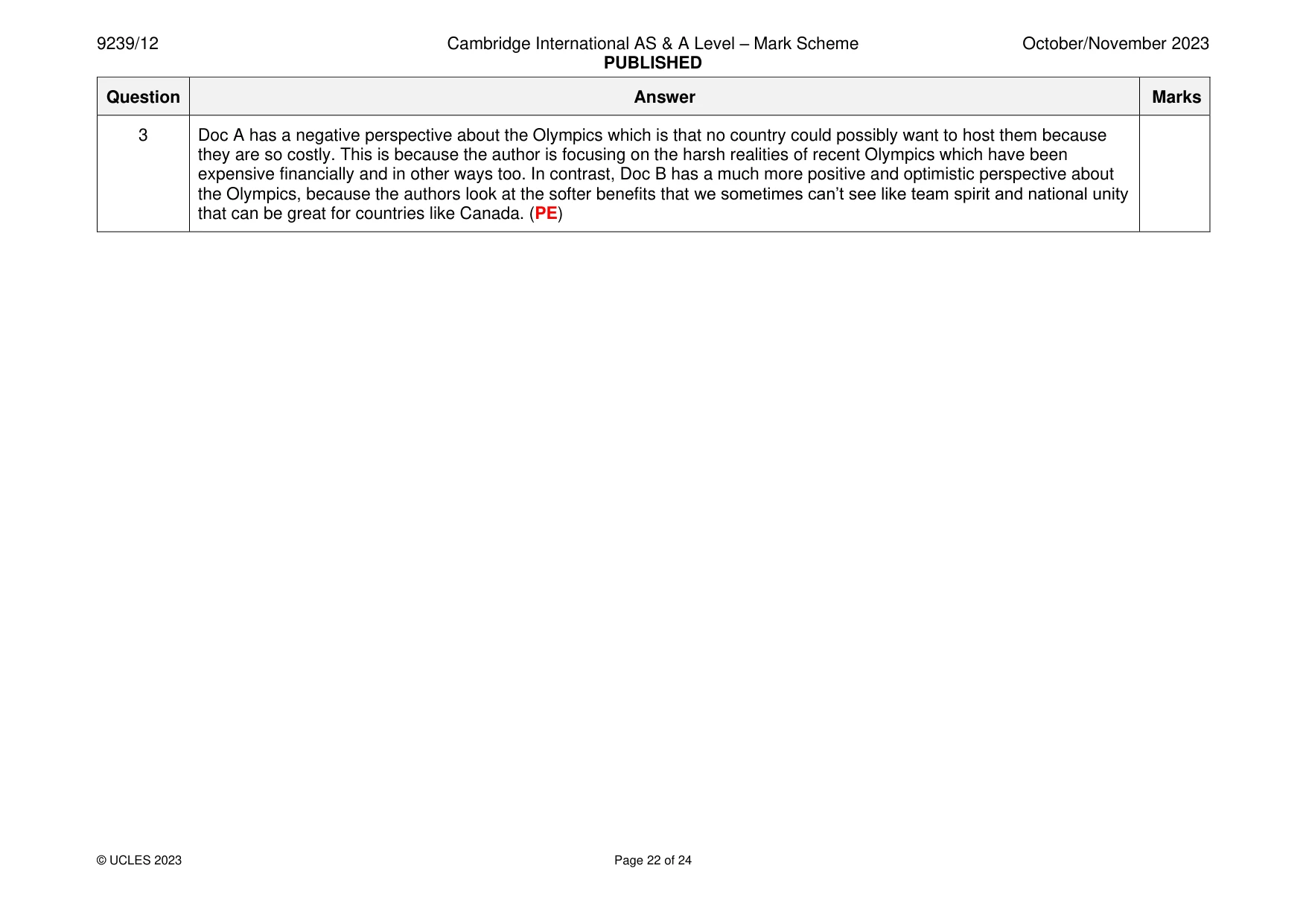 Mark scheme, page 22 of 24