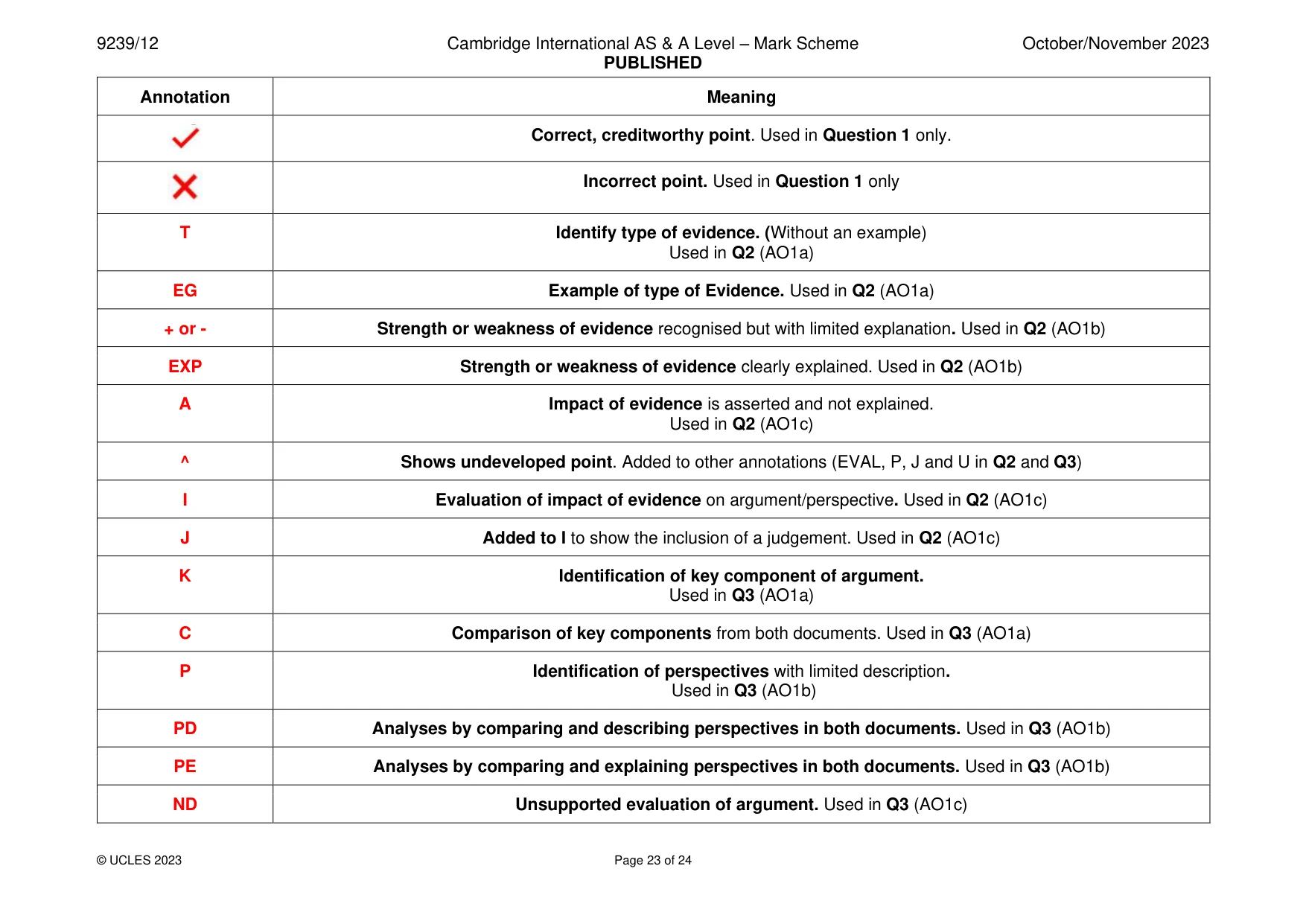 Mark scheme, page 23 of 24