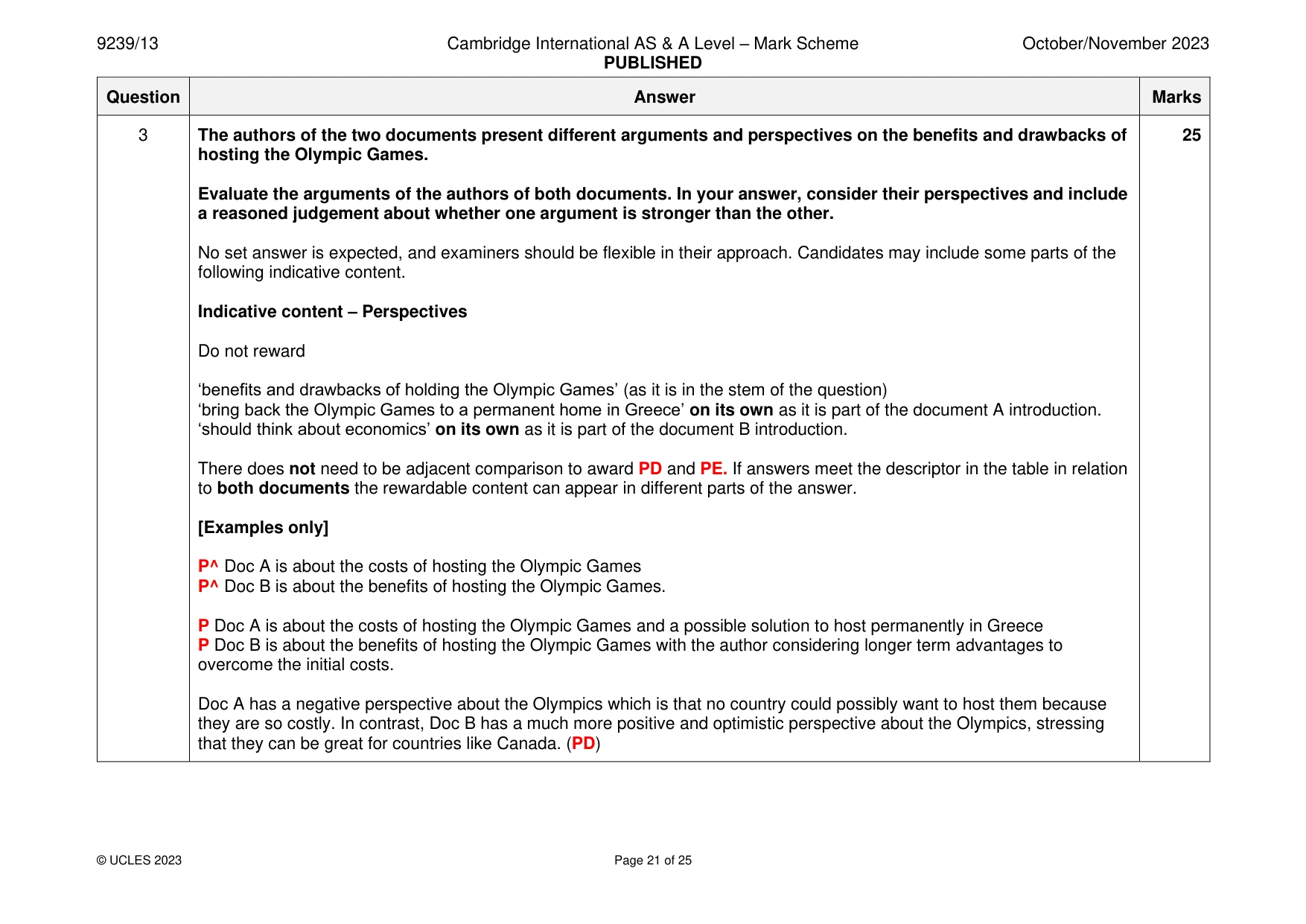 Mark scheme, page 21 of 25