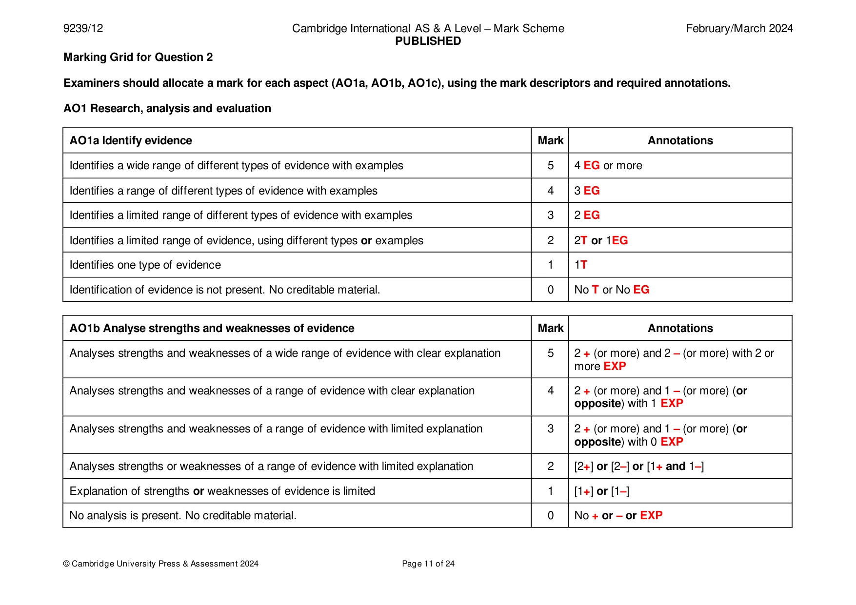 Mark scheme, page 11 of 24