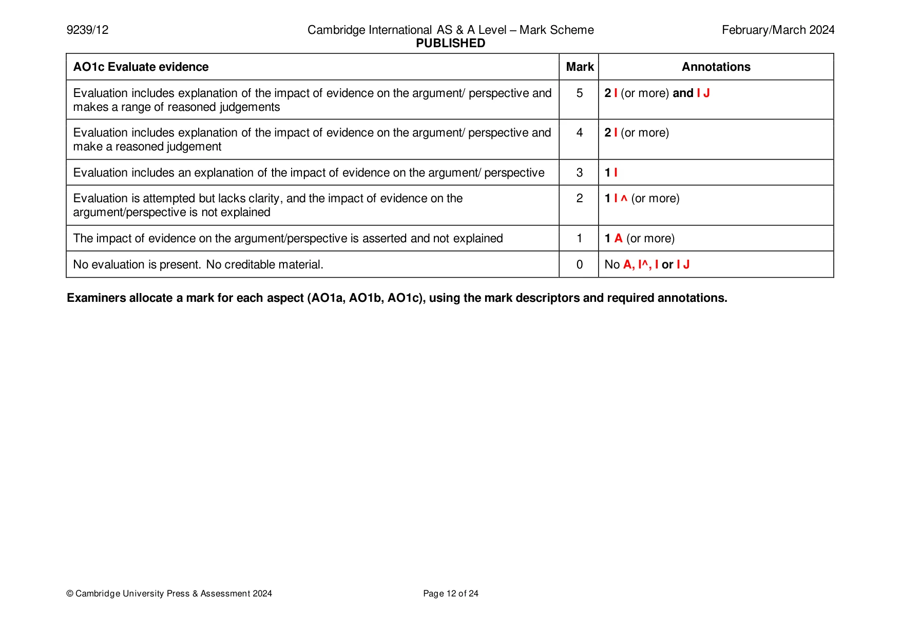Mark scheme, page 12 of 24