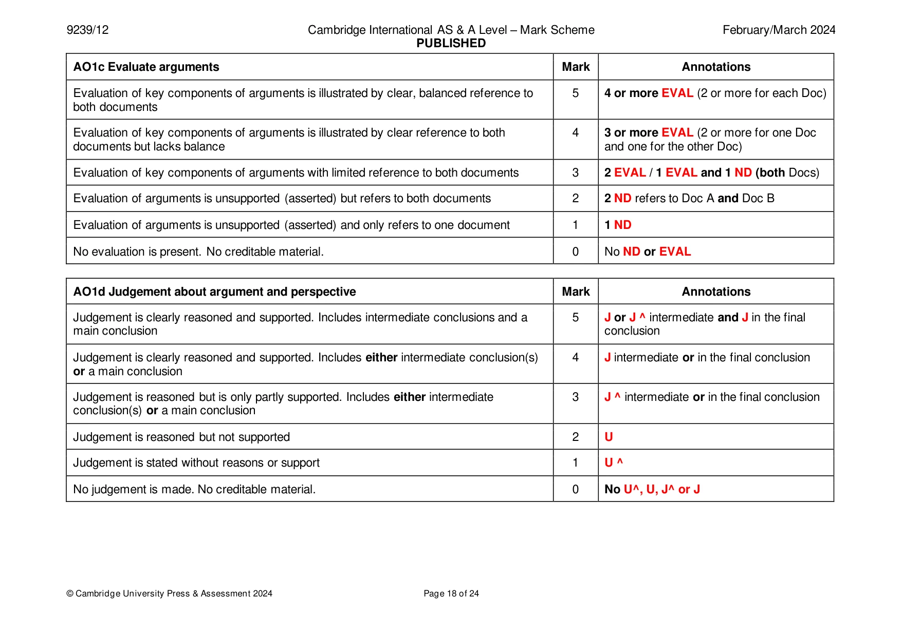 Mark scheme, page 18 of 24