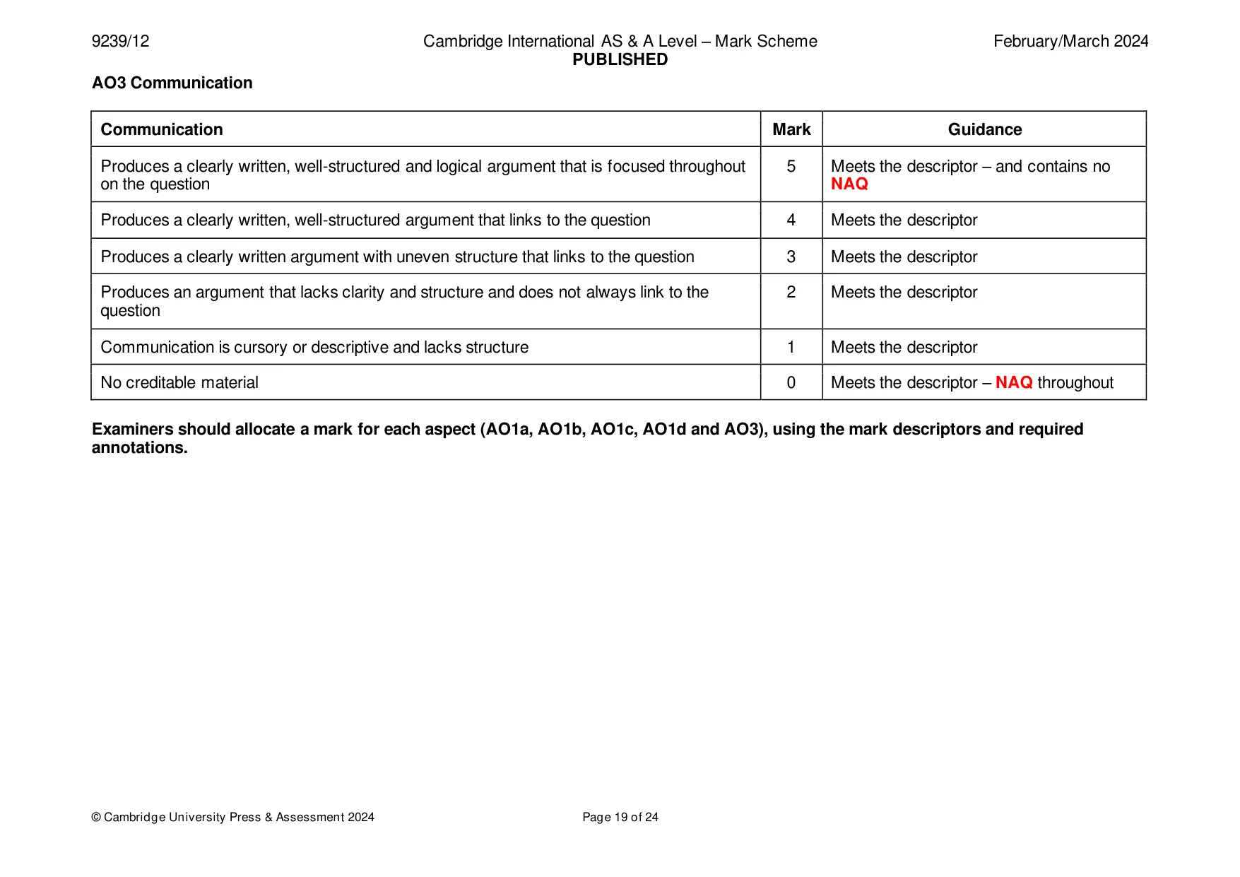Mark scheme, page 19 of 24