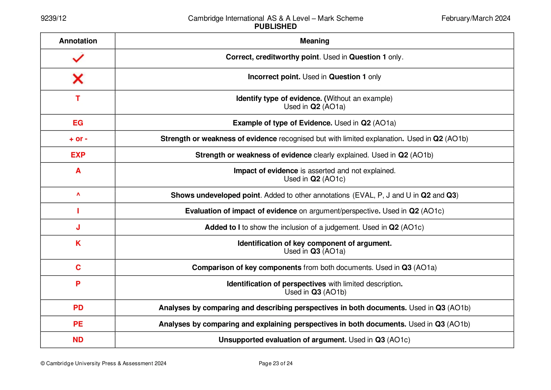 Mark scheme, page 23 of 24