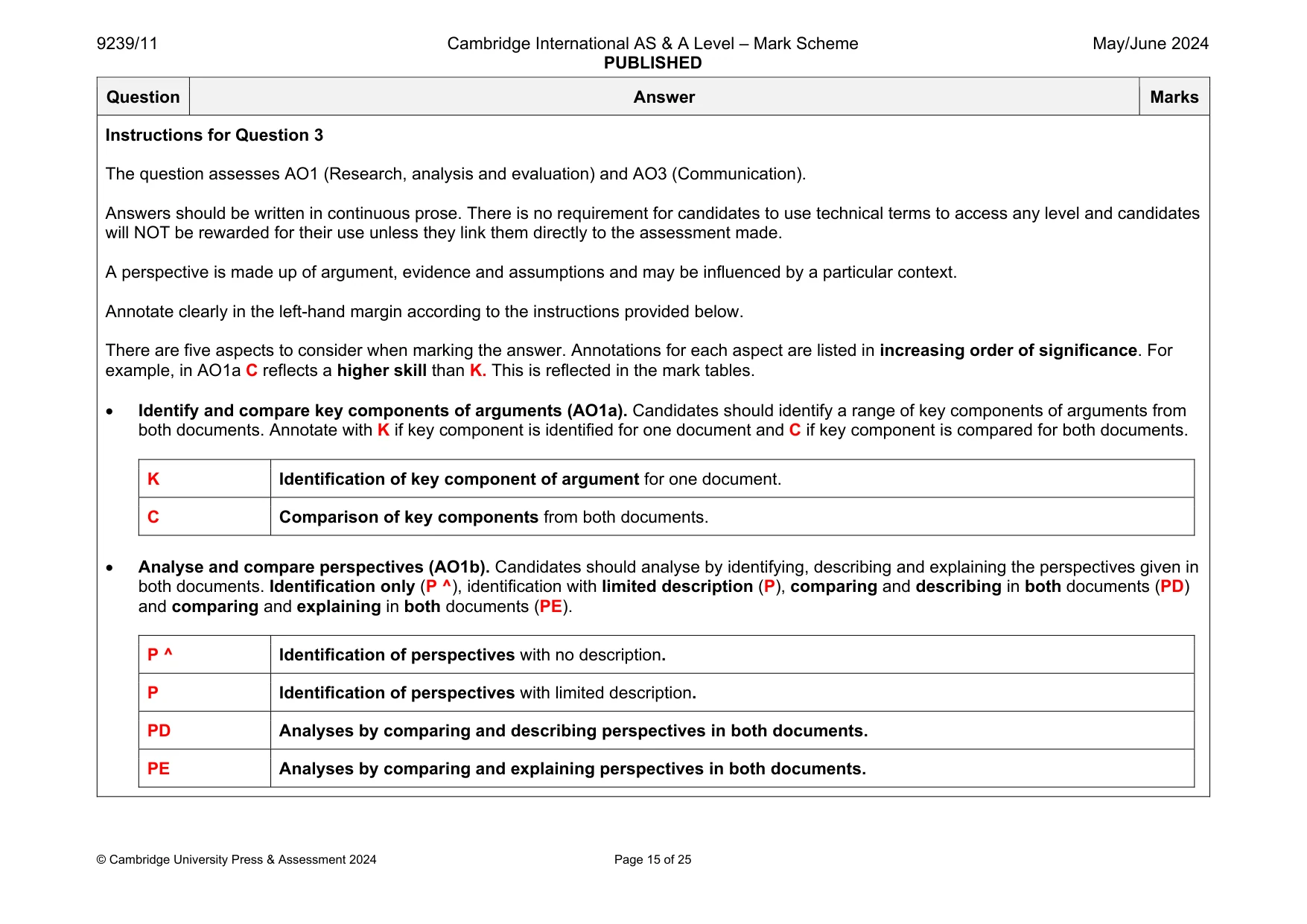 Mark scheme, page 15 of 25