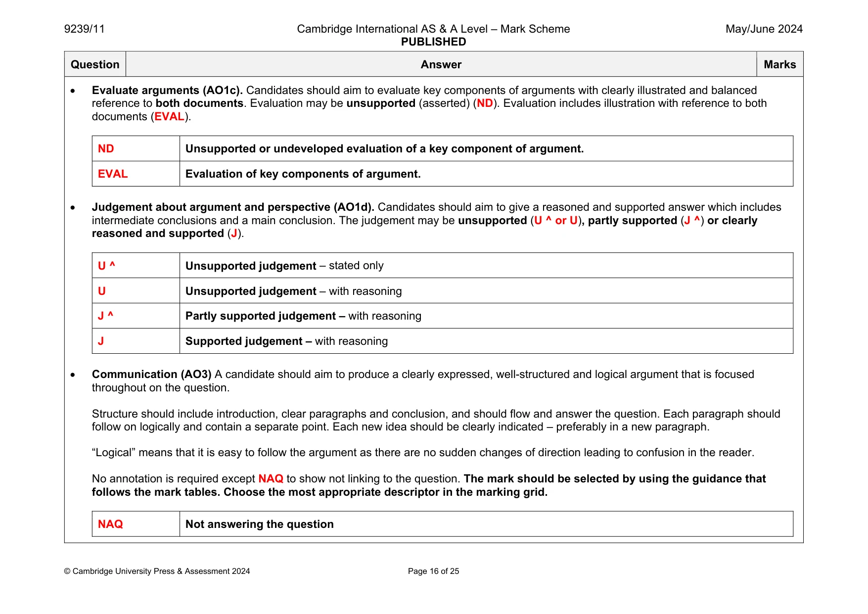 Mark scheme, page 16 of 25
