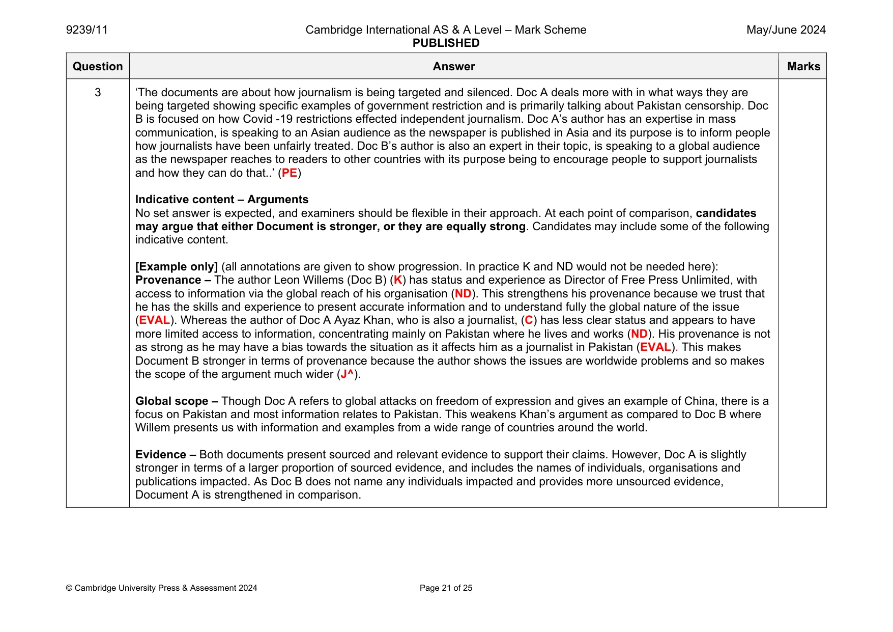 Mark scheme, page 21 of 25