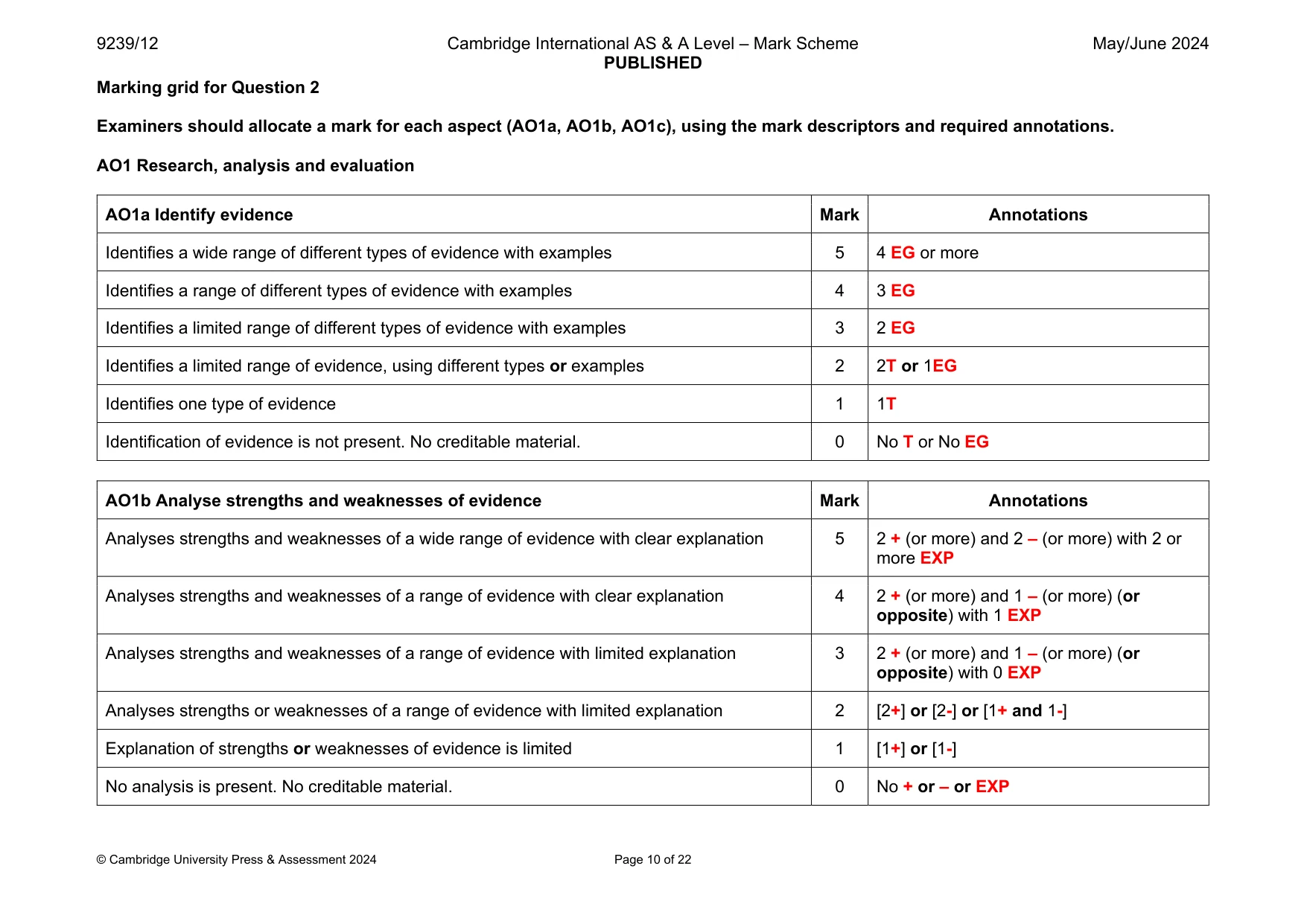Mark scheme, page 10 of 22