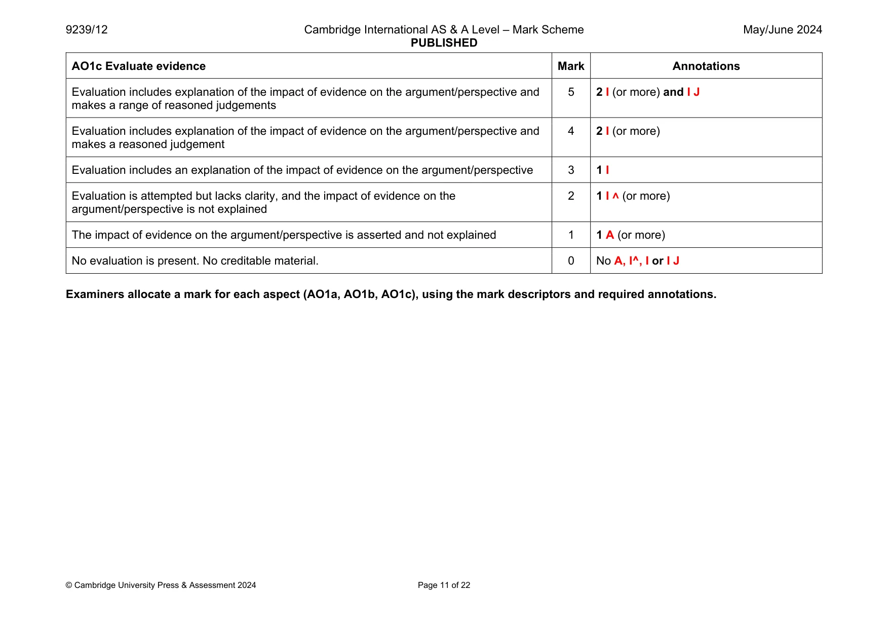 Mark scheme, page 11 of 22