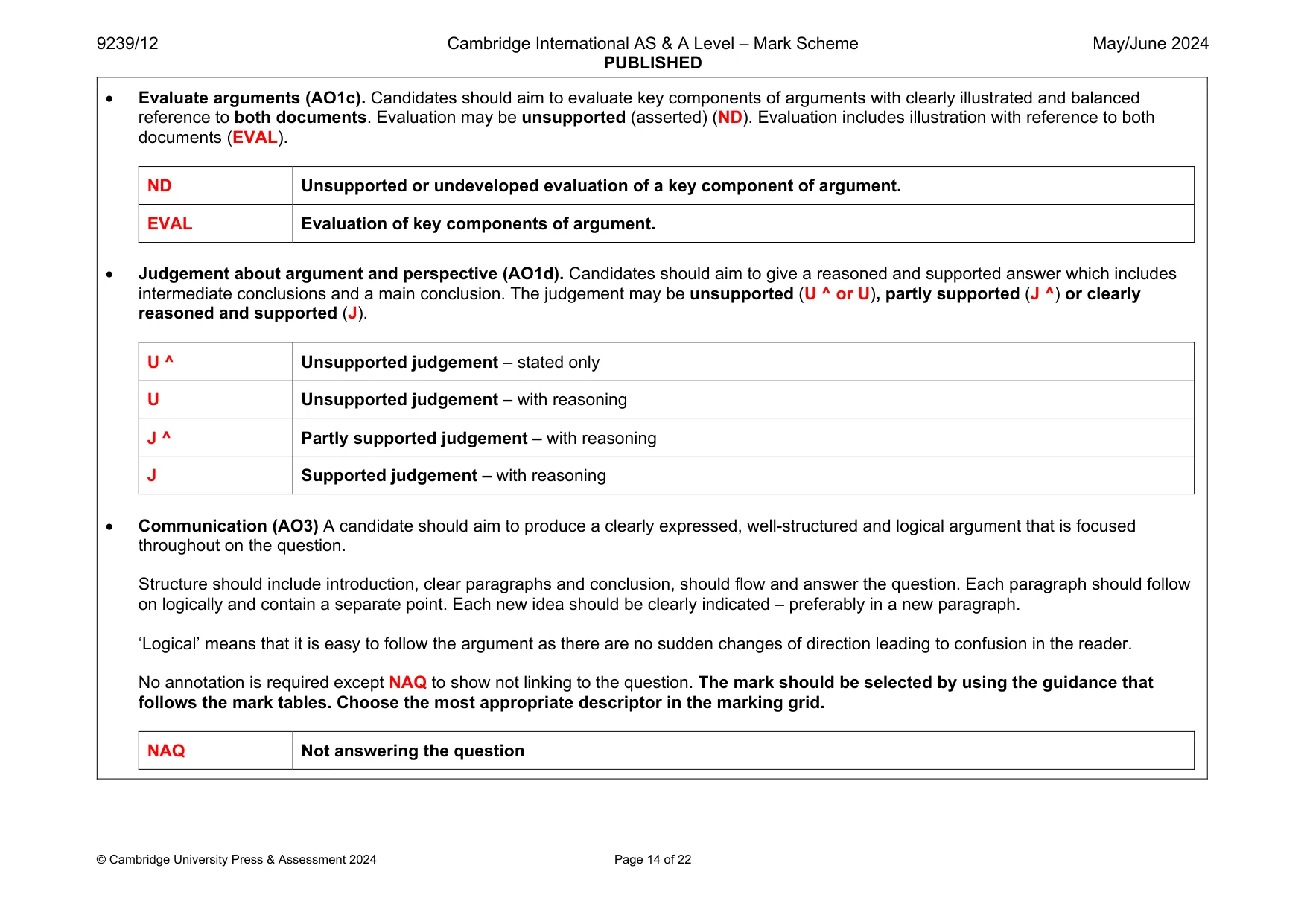 Mark scheme, page 14 of 22