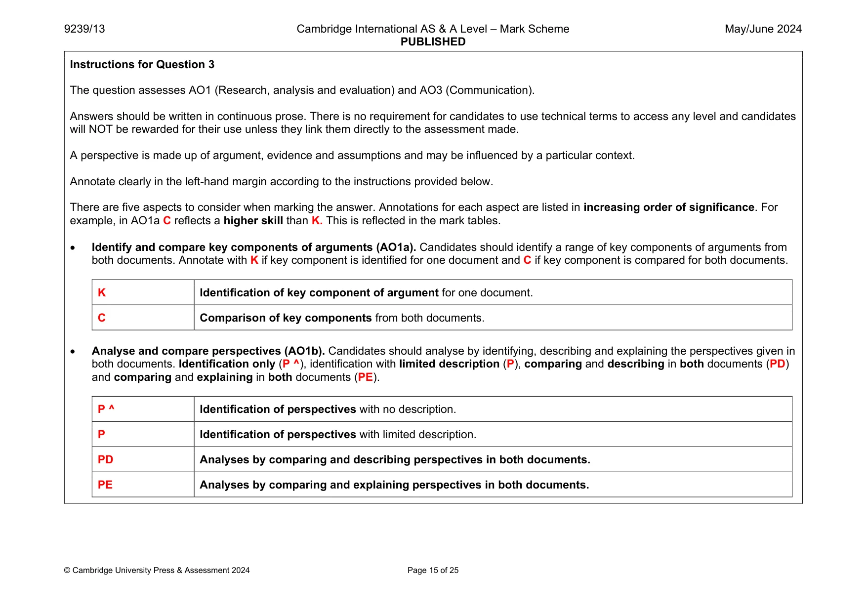Mark scheme, page 15 of 25