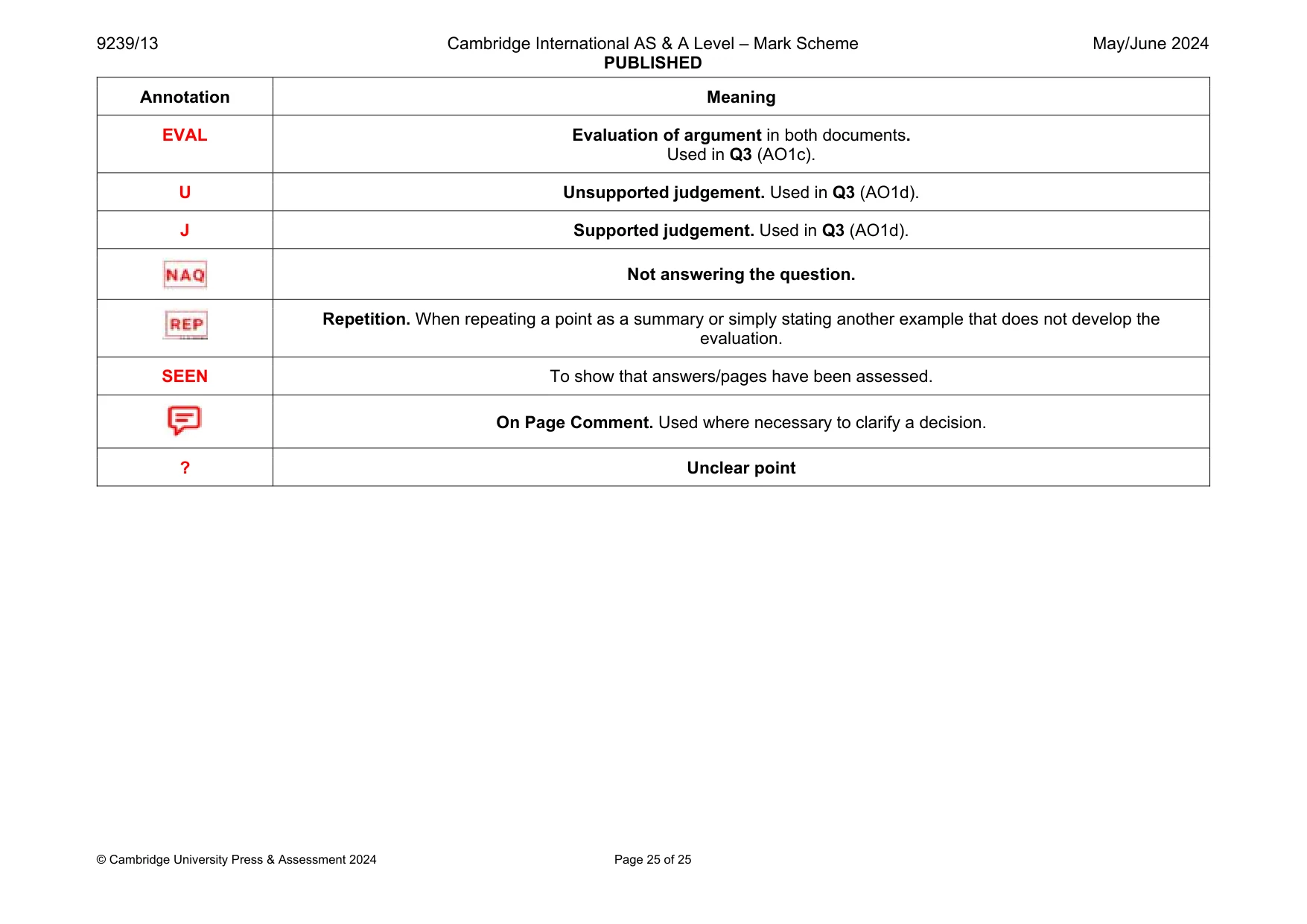 Mark scheme, page 25 of 25
