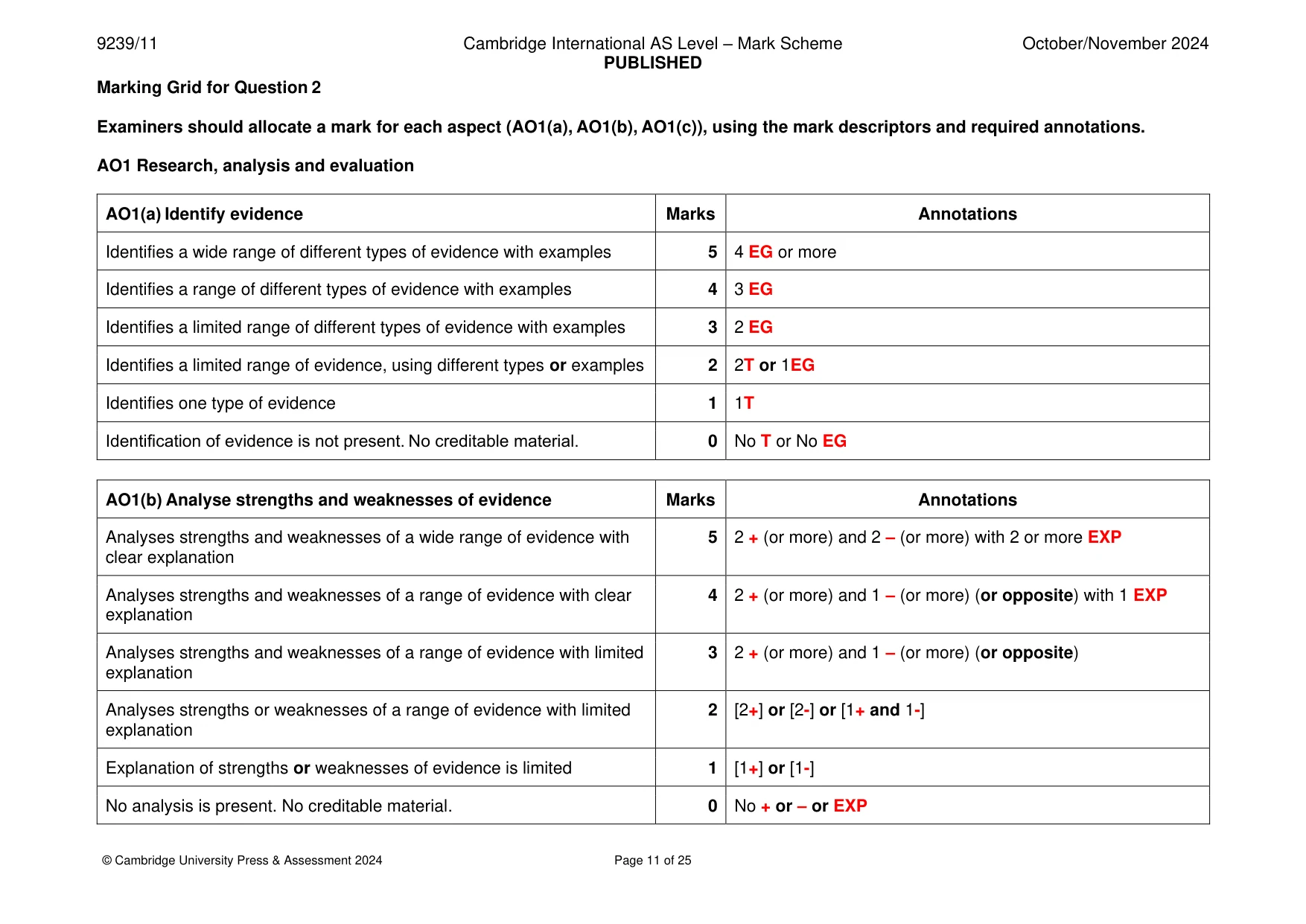 Mark scheme, page 11 of 25