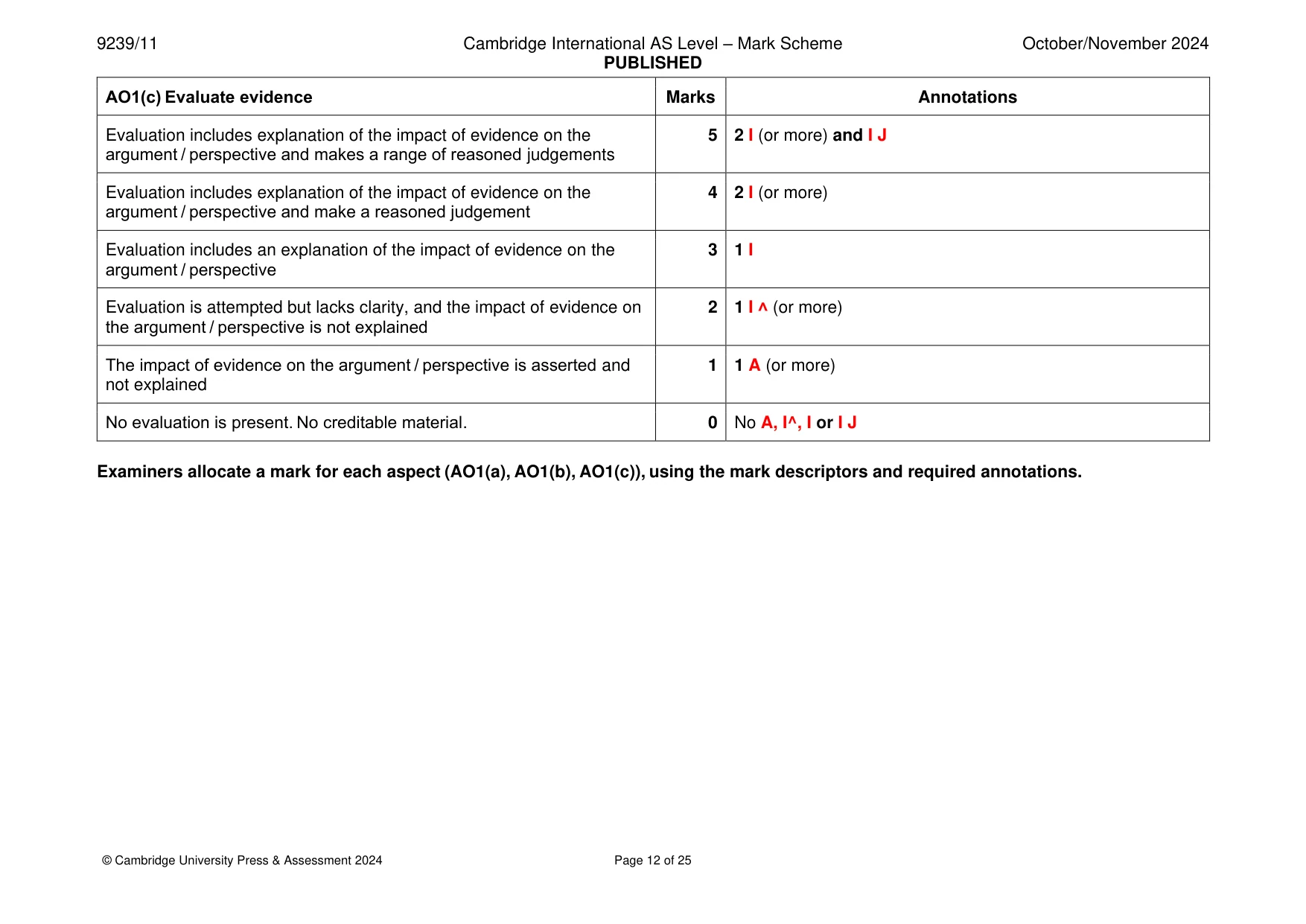Mark scheme, page 12 of 25