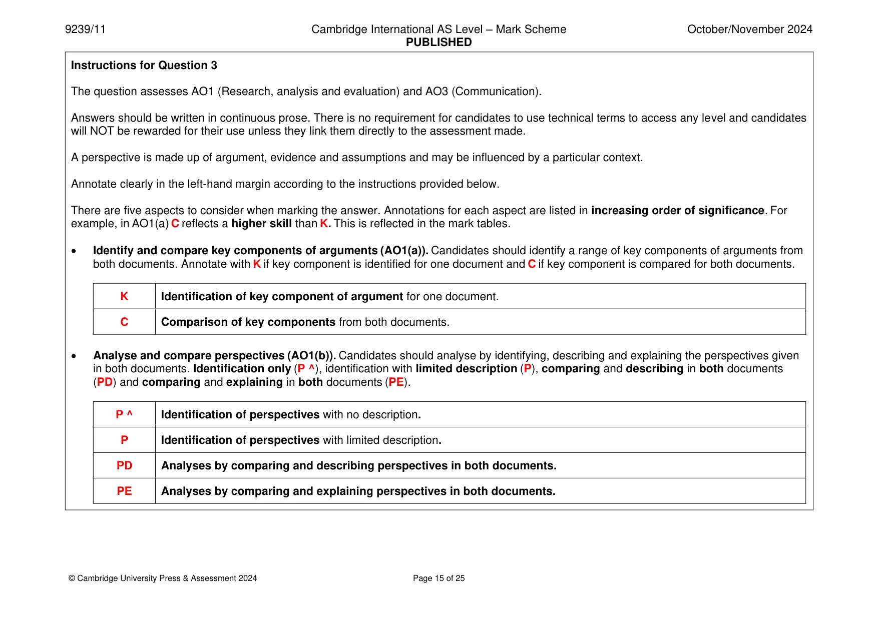 Mark scheme, page 15 of 25