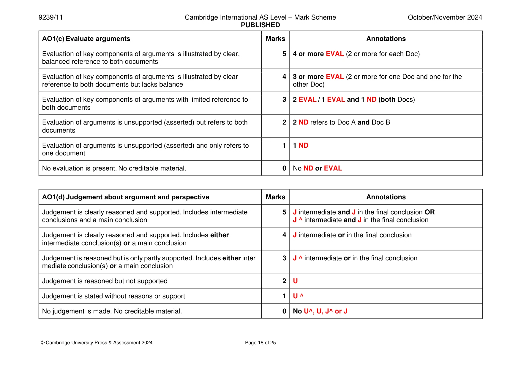 Mark scheme, page 18 of 25