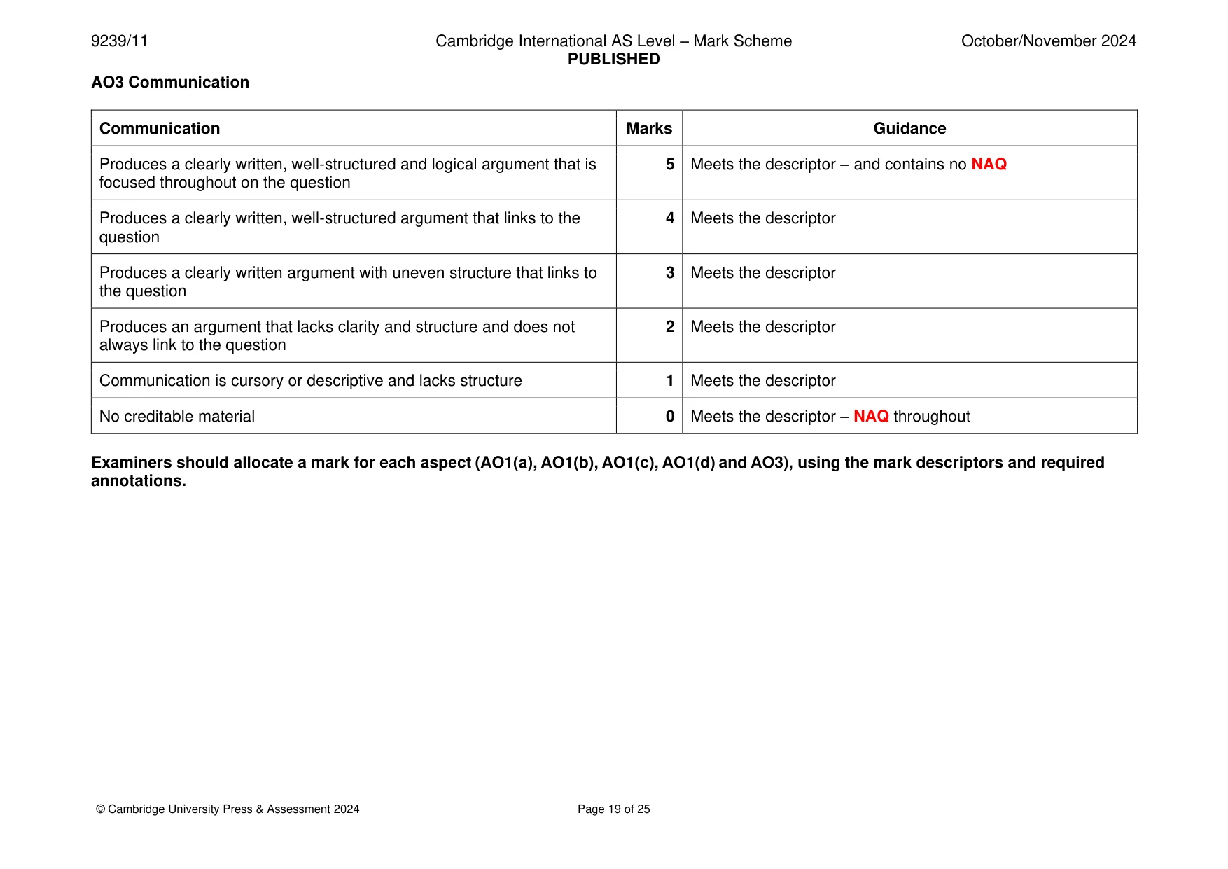 Mark scheme, page 19 of 25
