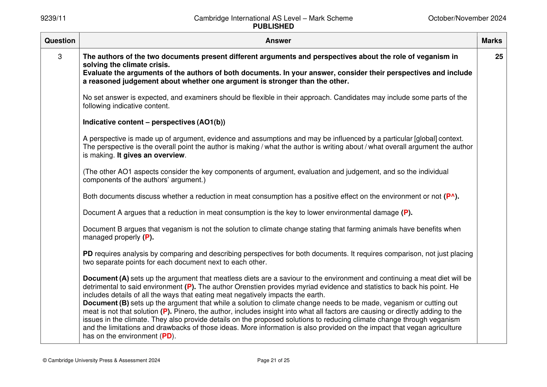 Mark scheme, page 21 of 25