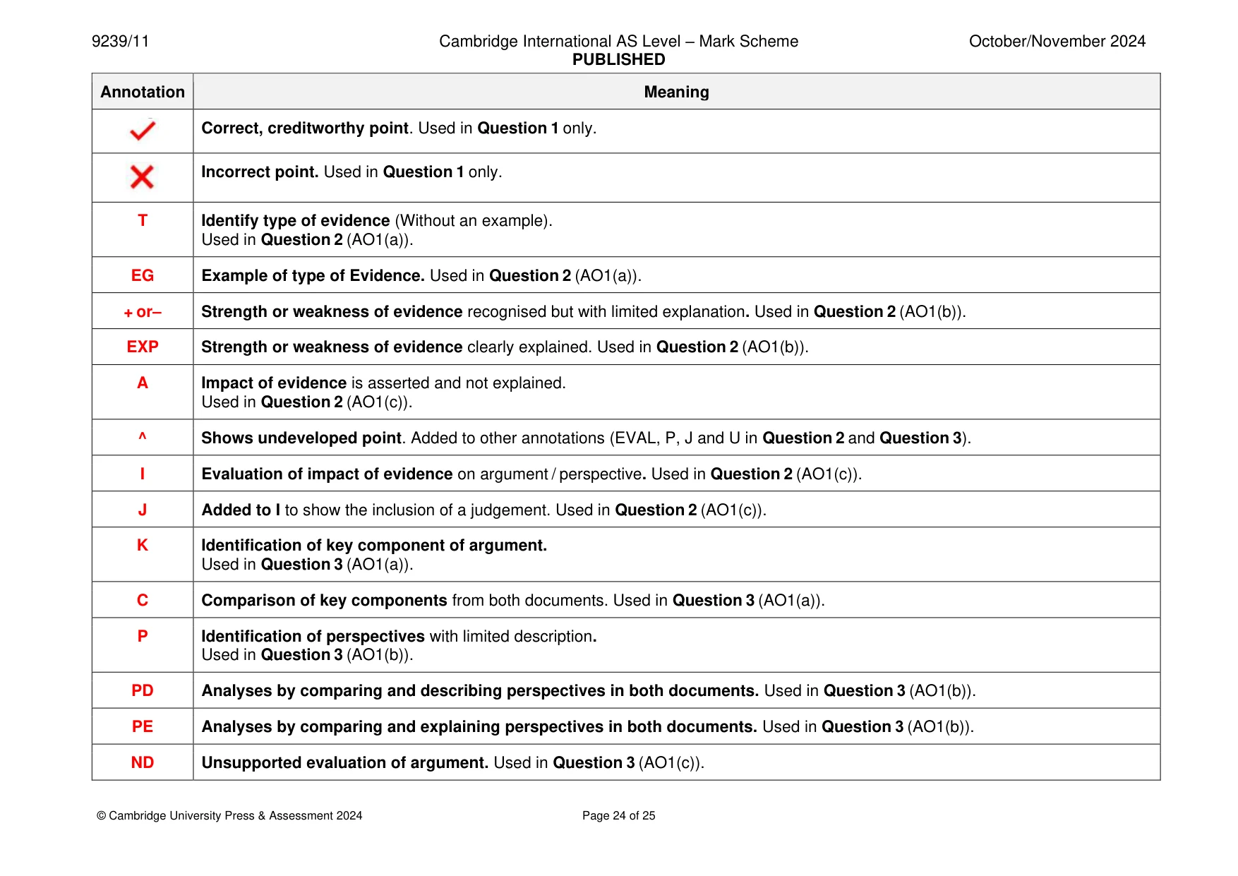 Mark scheme, page 24 of 25