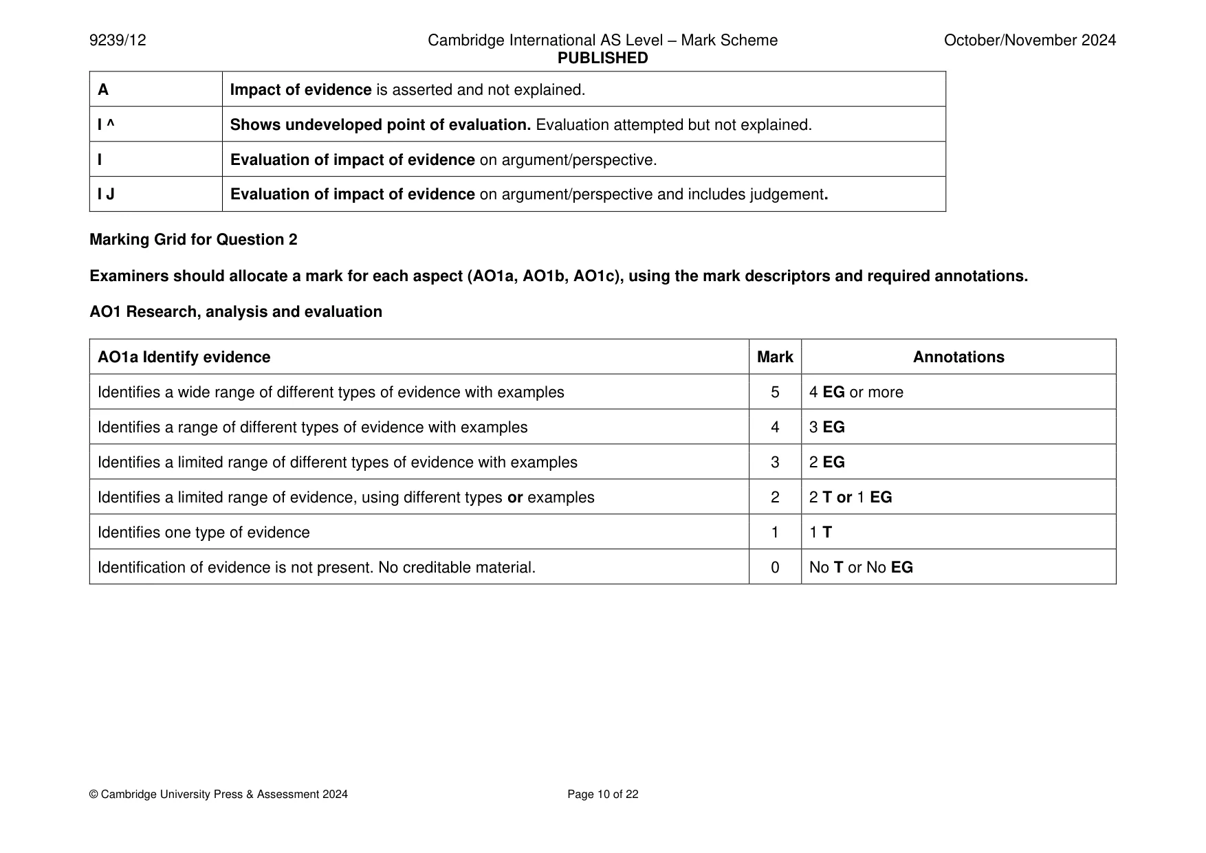 Mark scheme, page 10 of 22