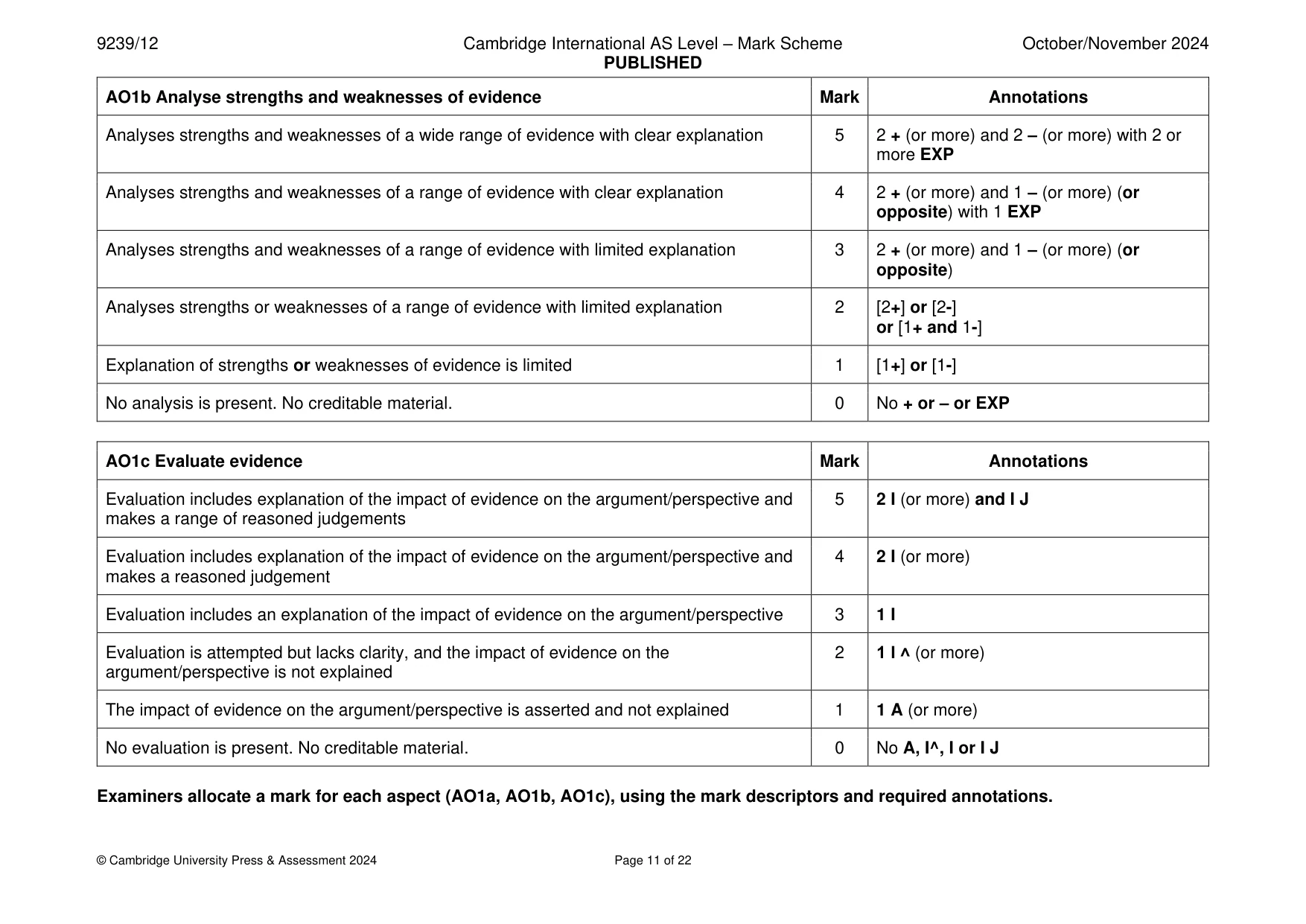 Mark scheme, page 11 of 22