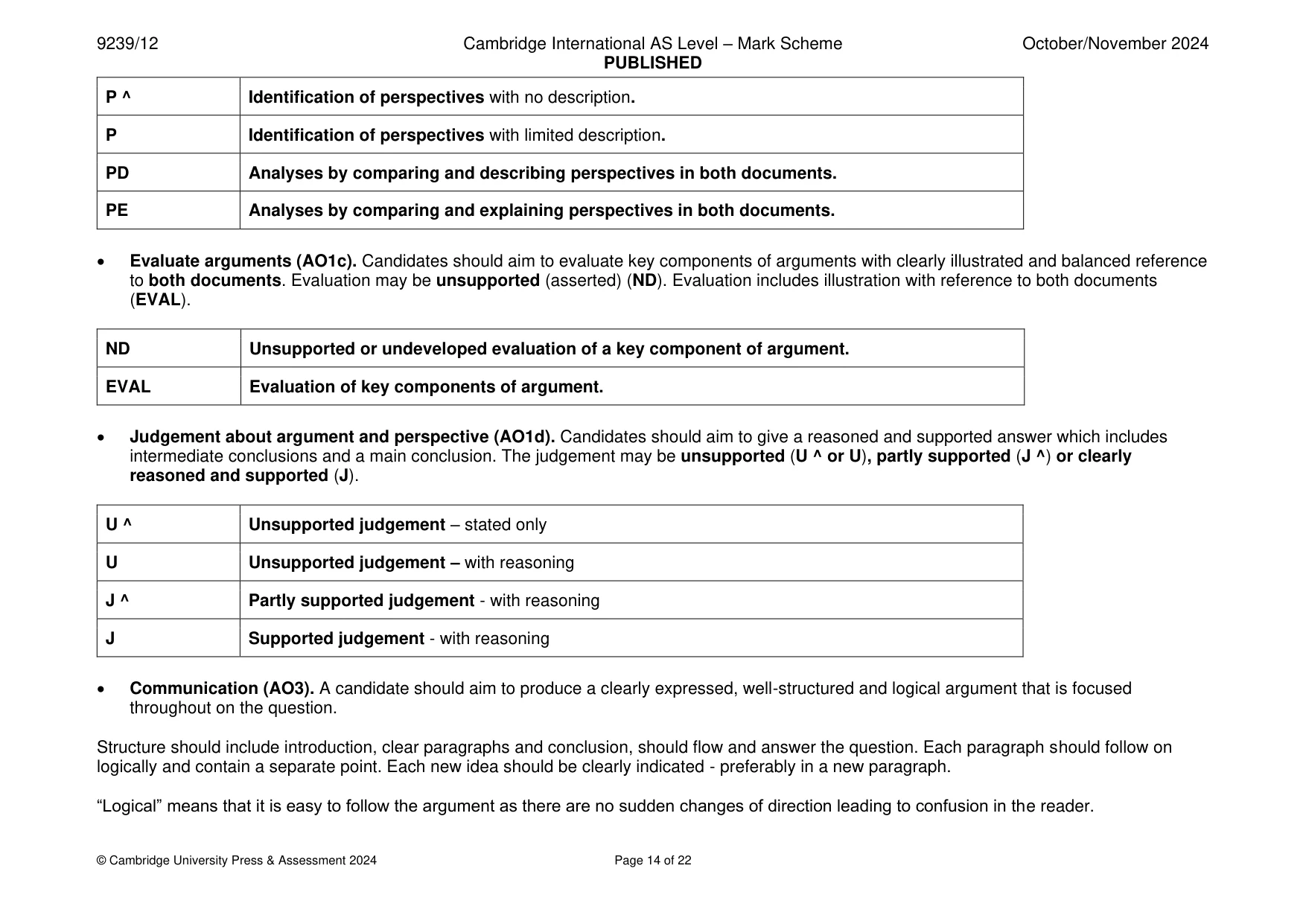 Mark scheme, page 14 of 22