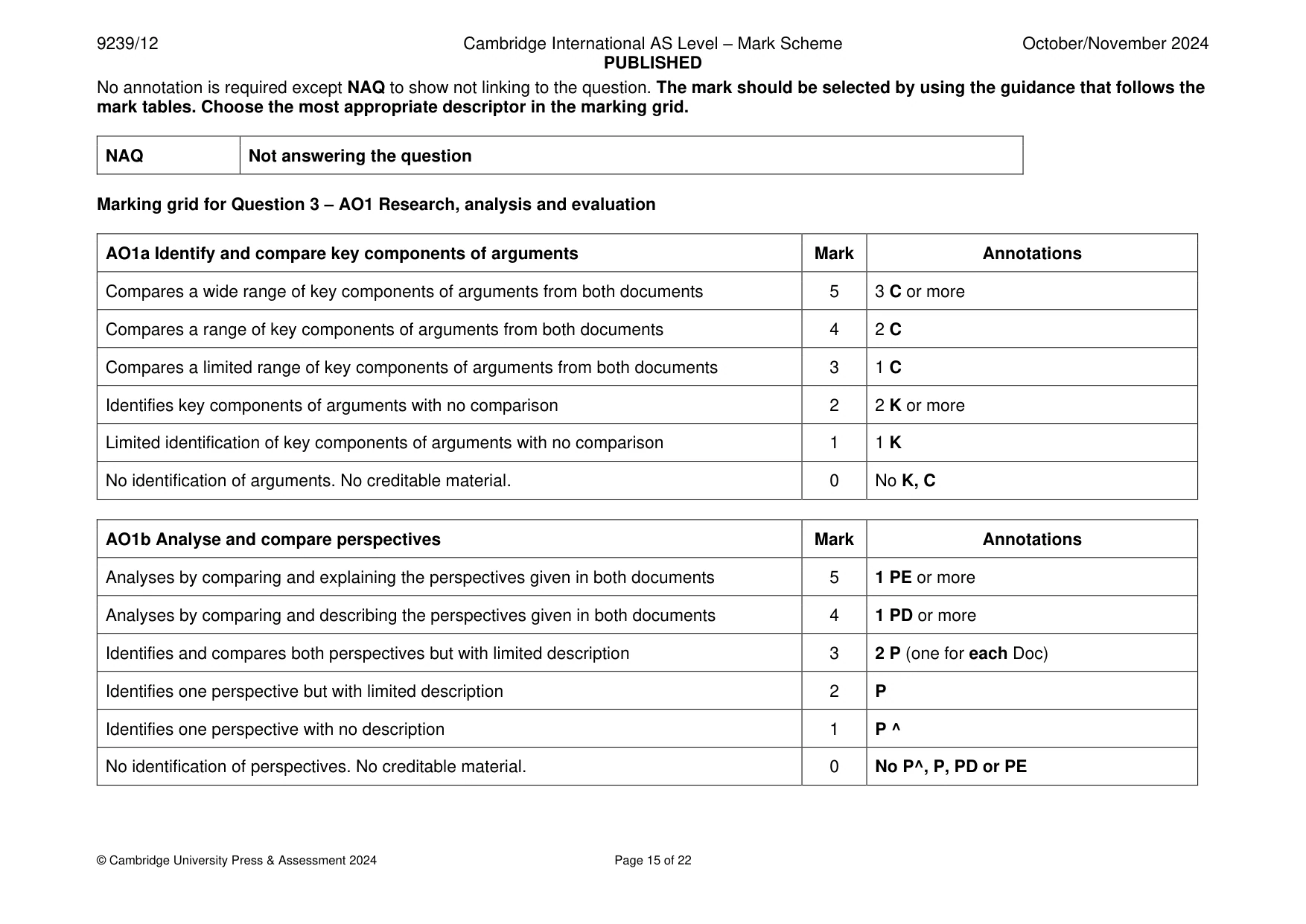 Mark scheme, page 15 of 22