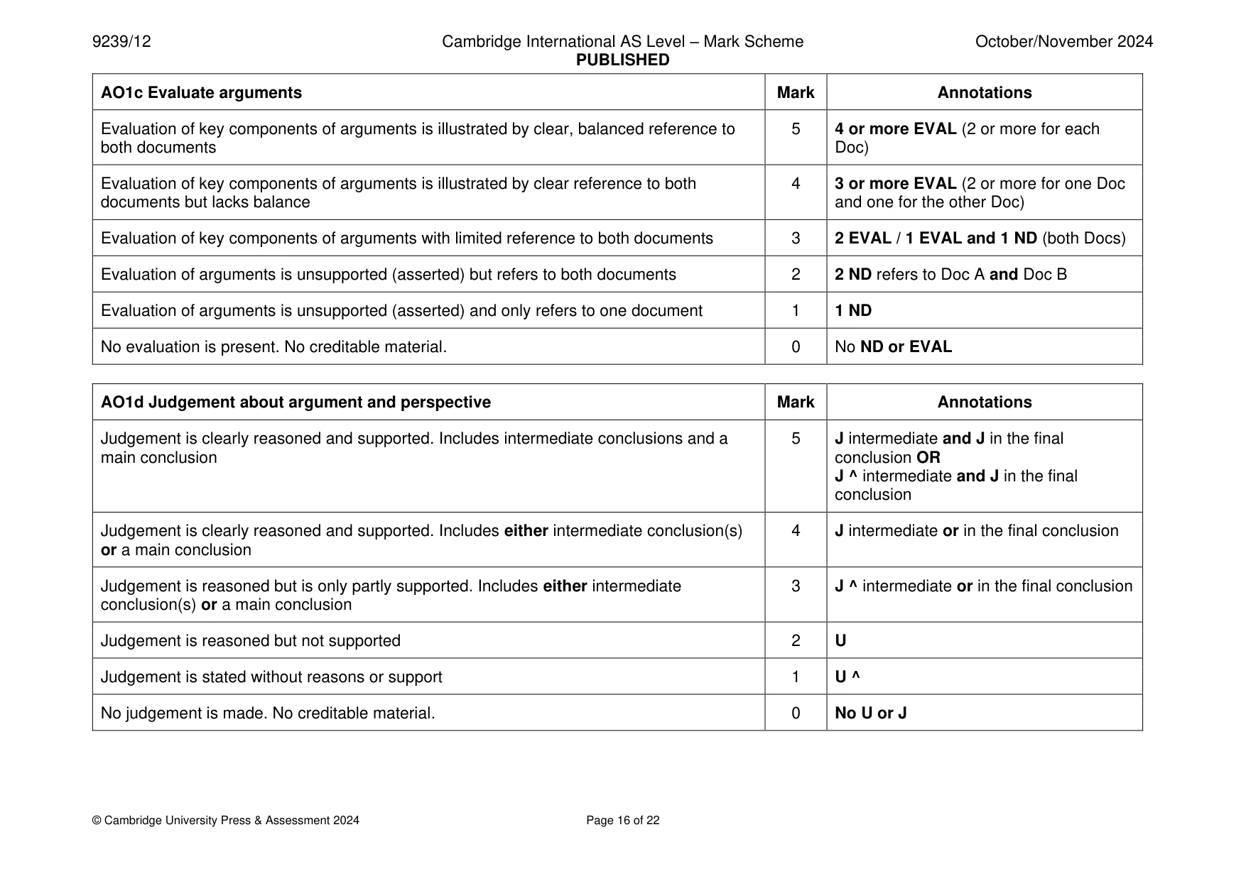 Mark scheme, page 16 of 22