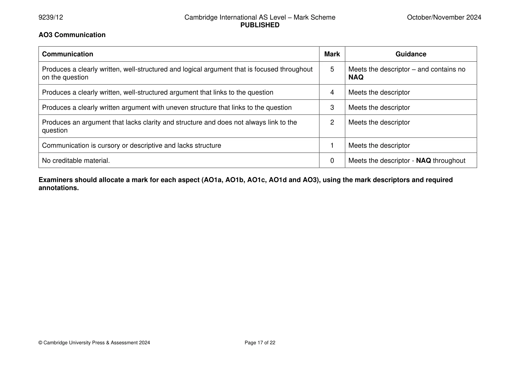 Mark scheme, page 17 of 22