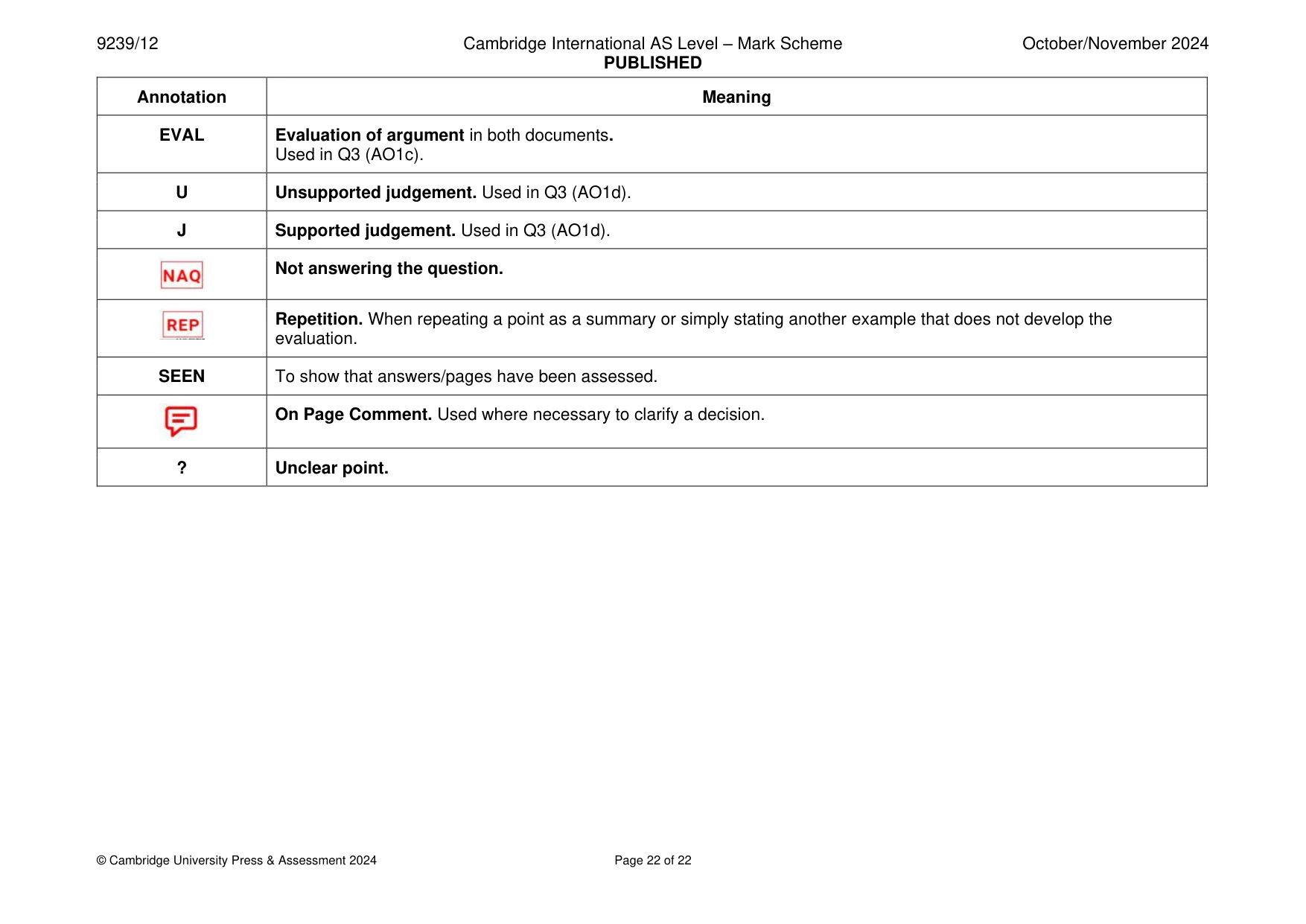 Mark scheme, page 22 of 22