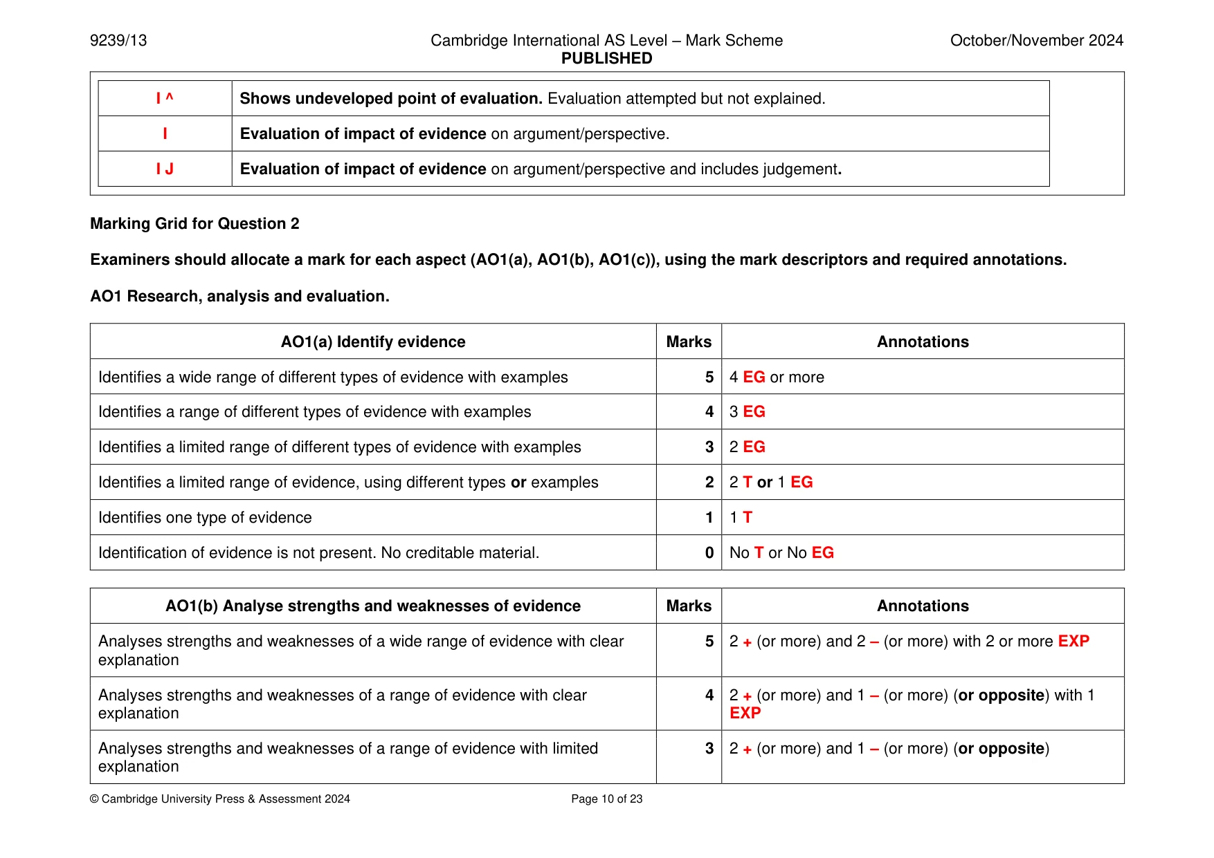 Mark scheme, page 10 of 23