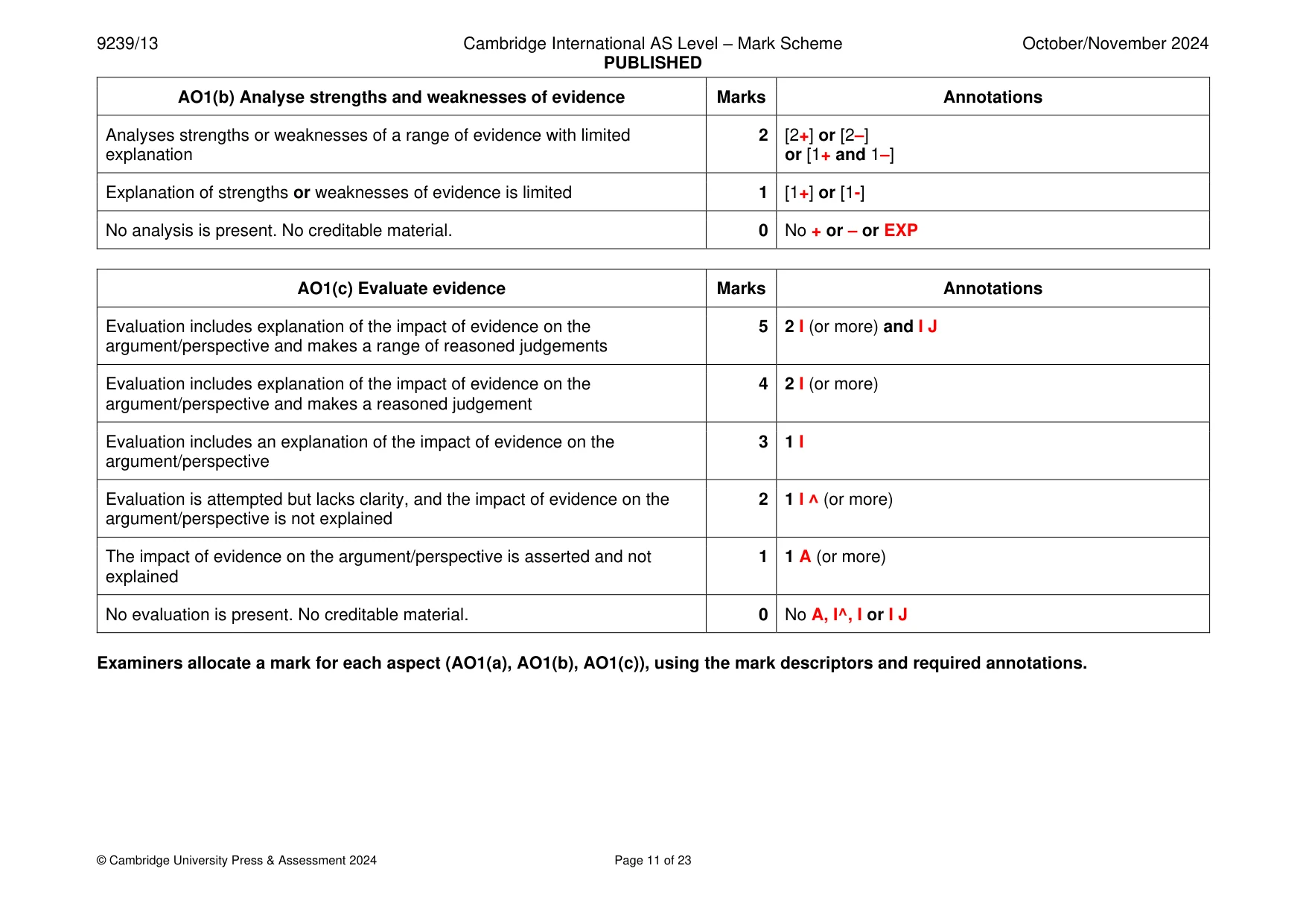 Mark scheme, page 11 of 23