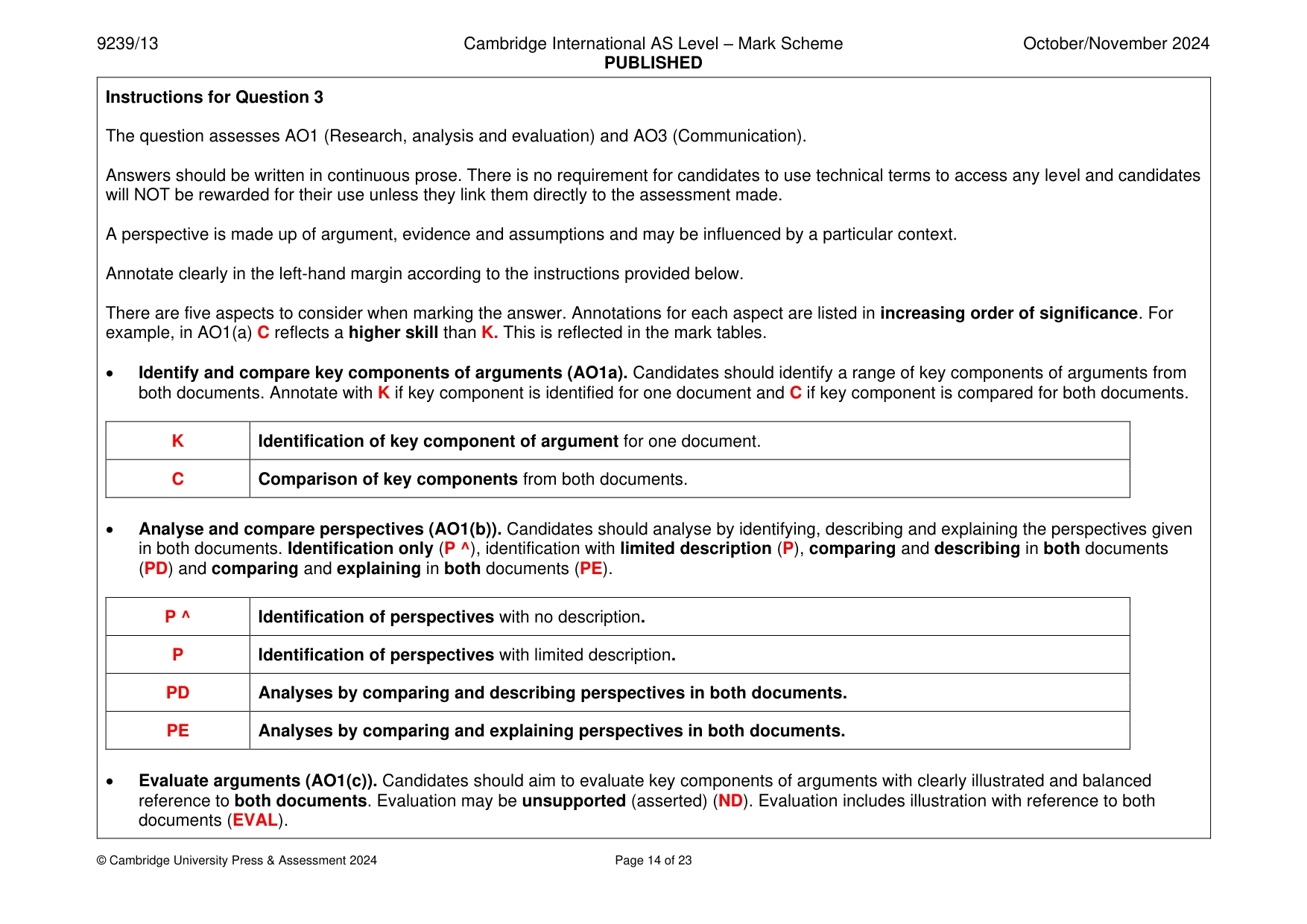 Mark scheme, page 14 of 23
