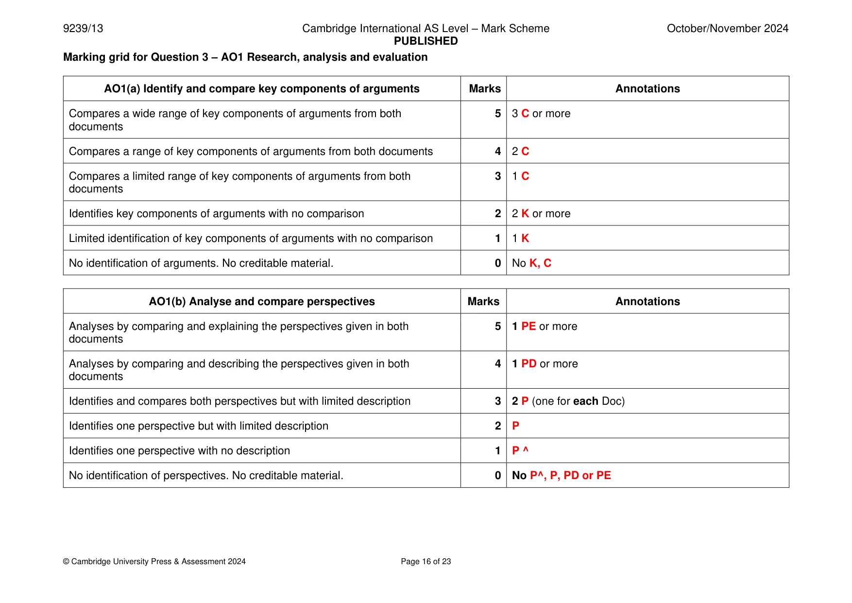 Mark scheme, page 16 of 23