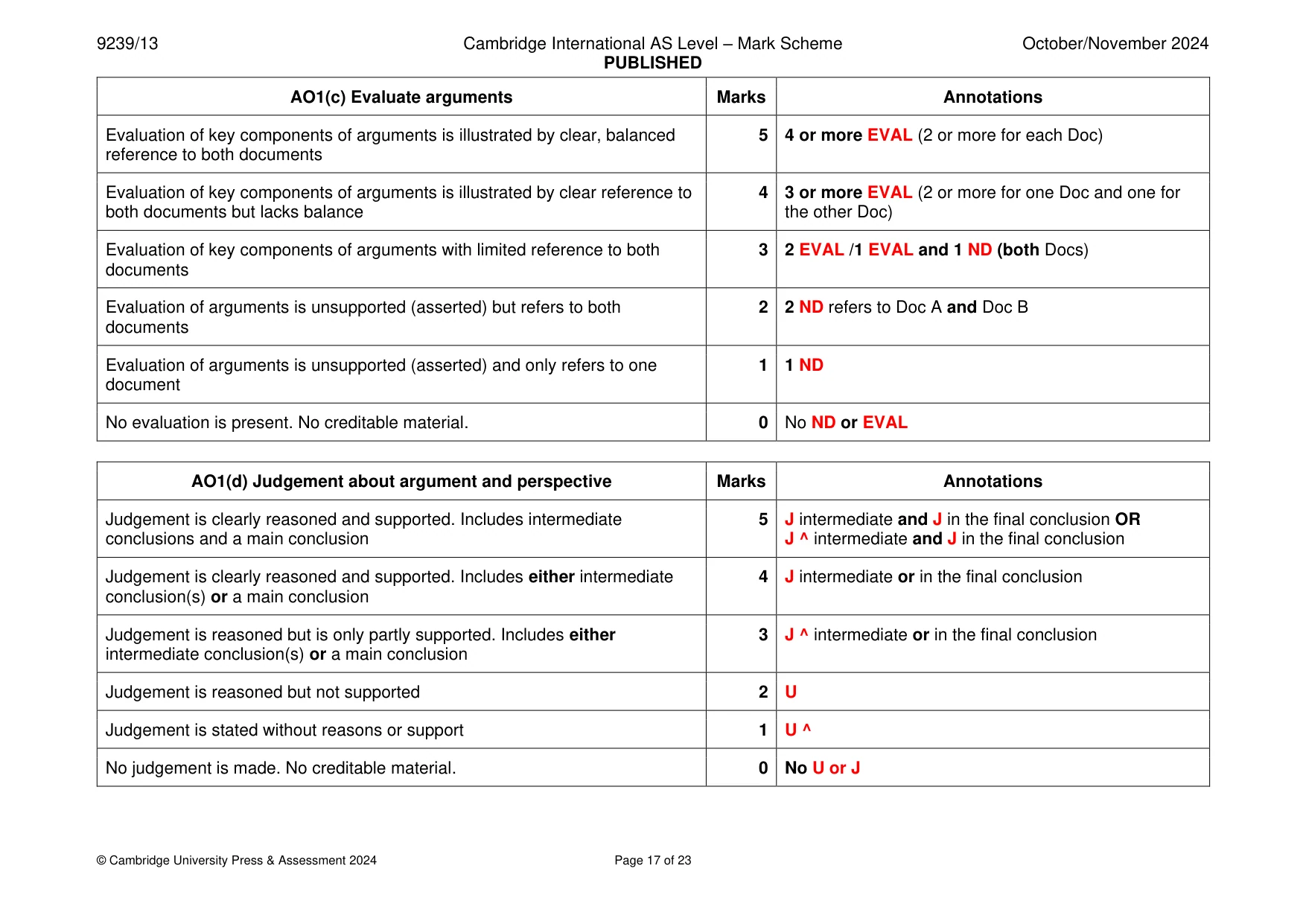 Mark scheme, page 17 of 23