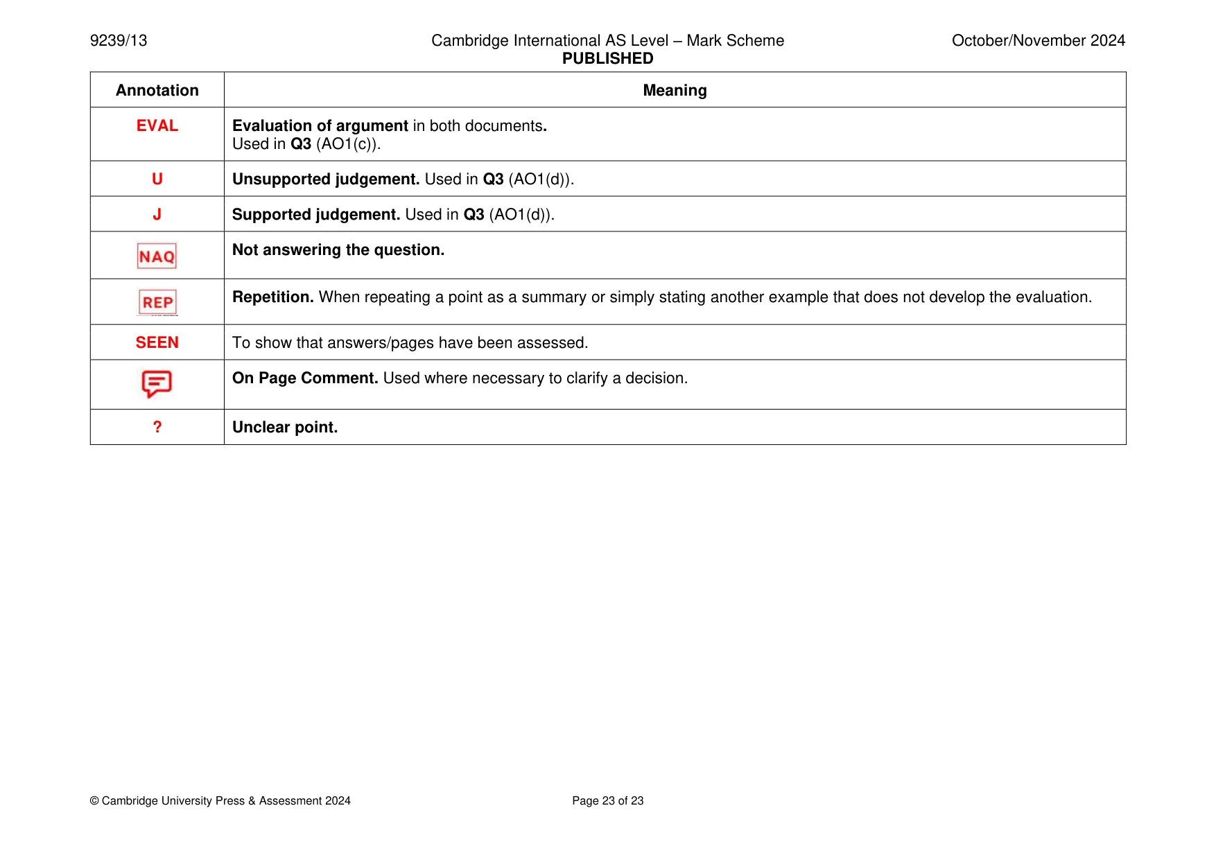 Mark scheme, page 23 of 23
