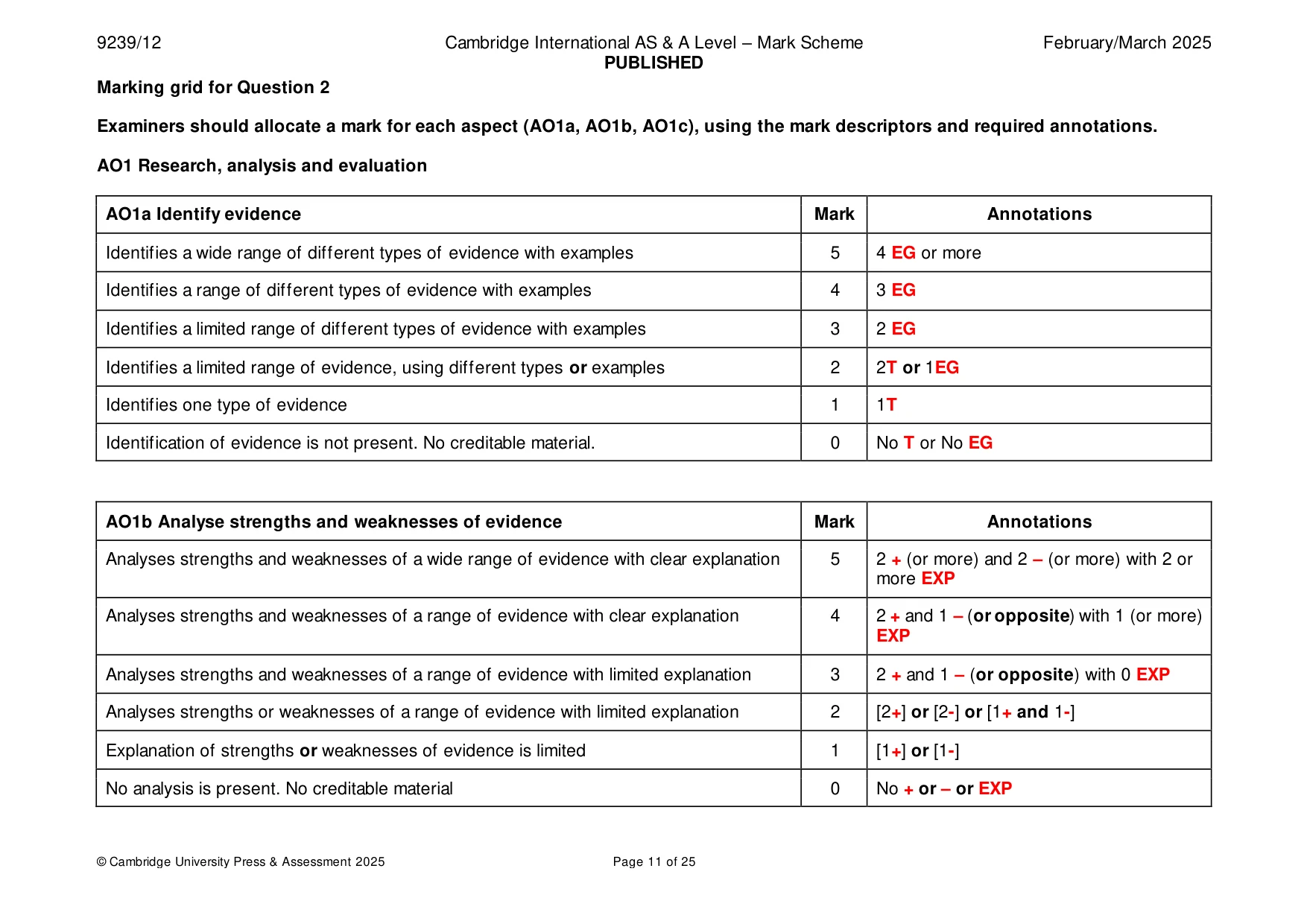 Mark scheme, page 11 of 25